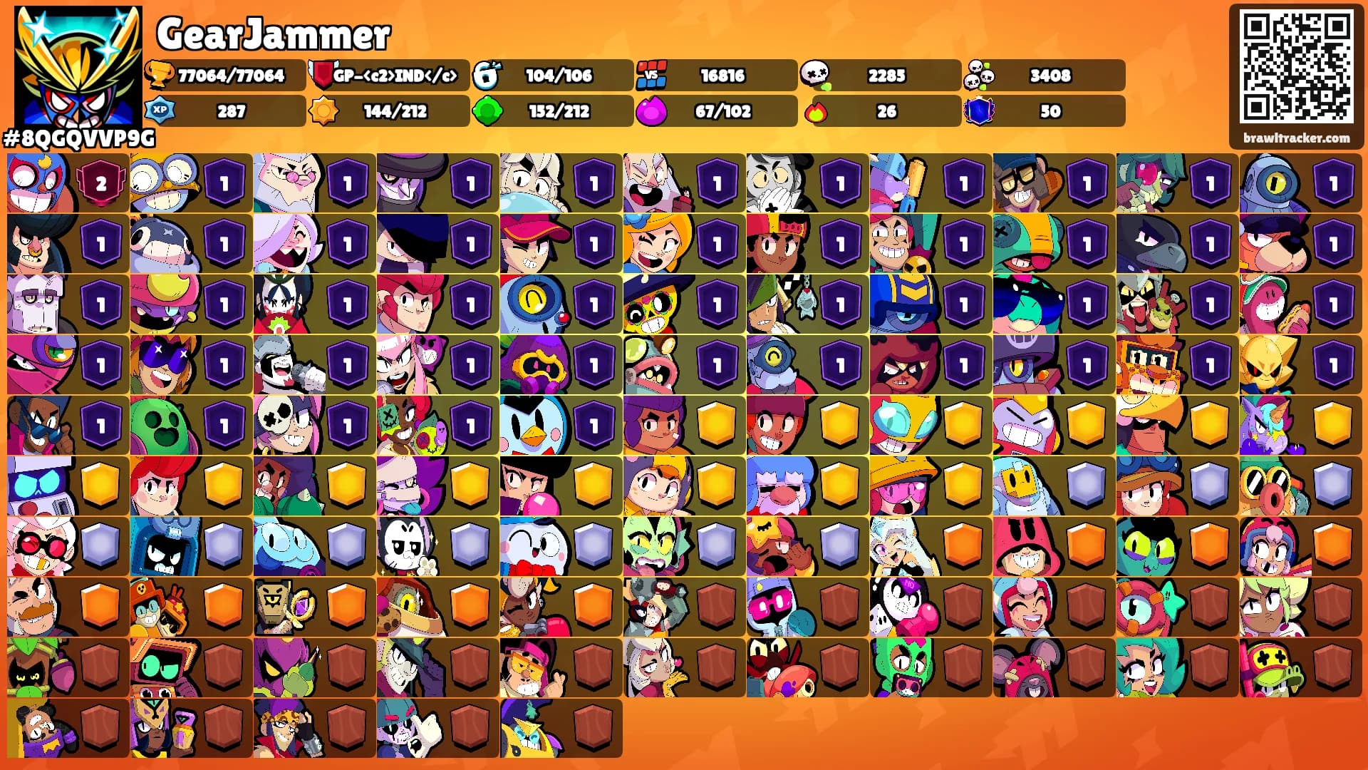 GearJammer's Ranks
