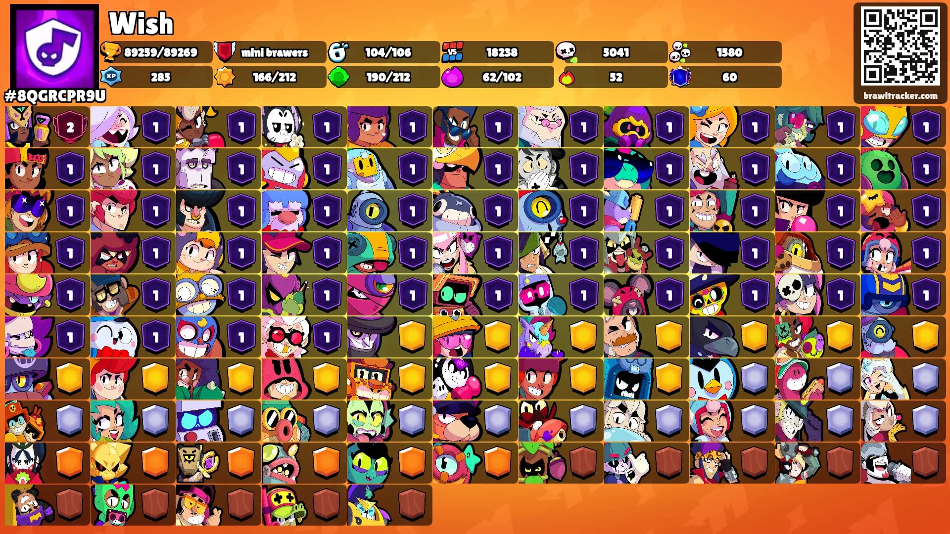Wish🏖's Ranks