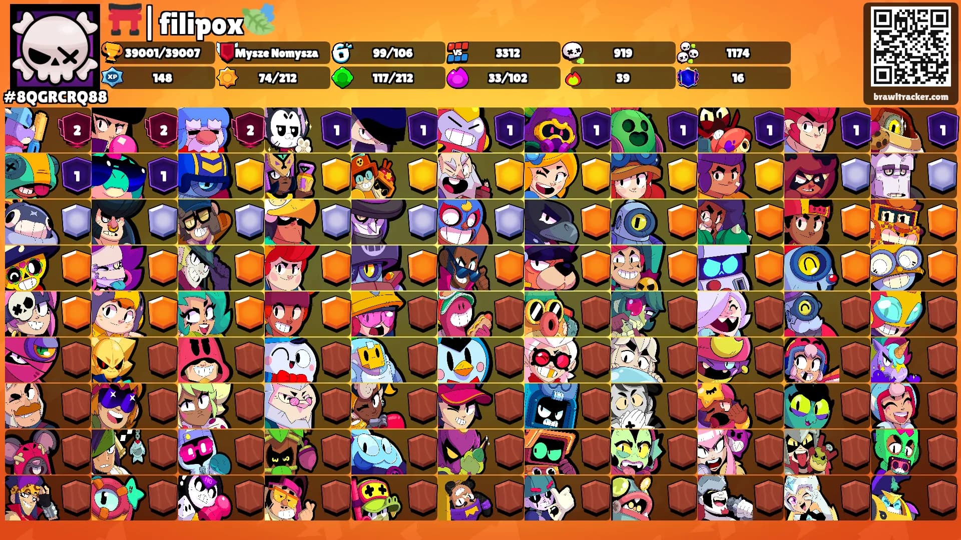 ⛩️|filipox🍃's Ranks