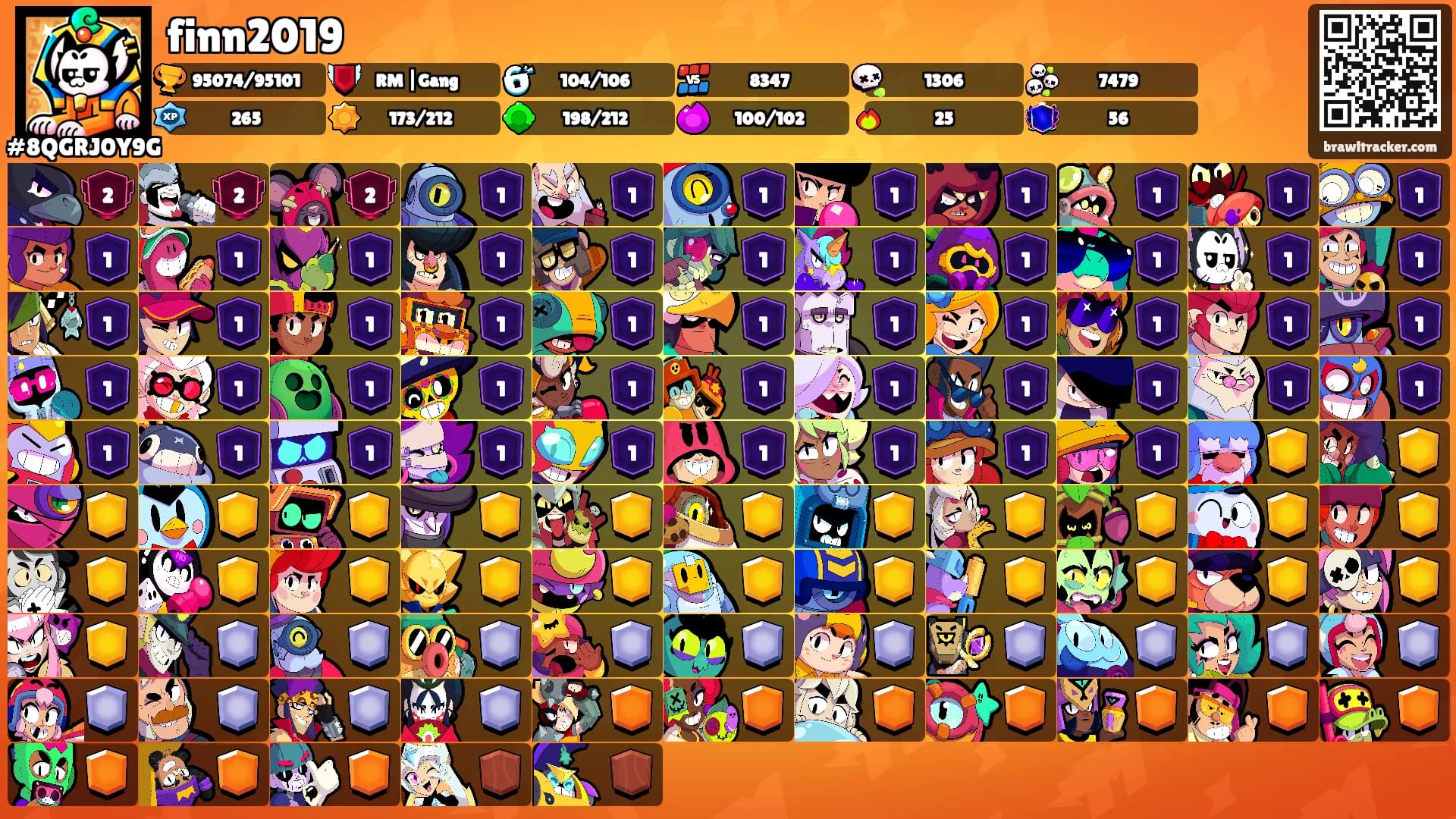 finn2019's Ranks
