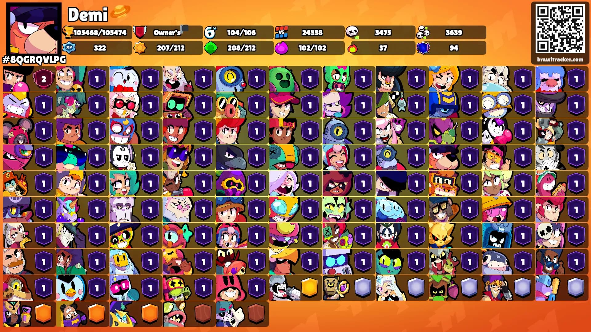 Demi 🪐's Ranks