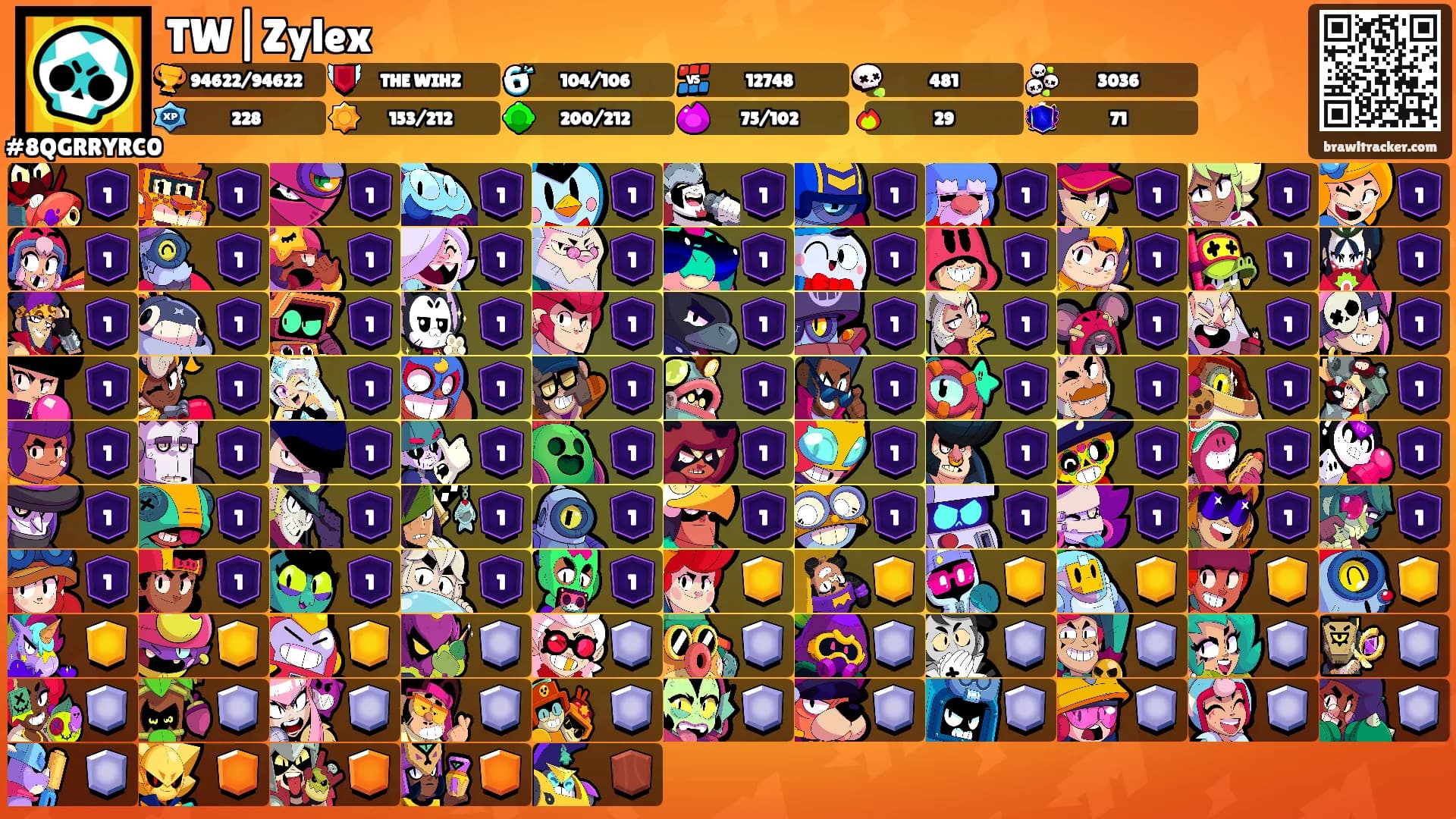 TW|Zylex's Ranks