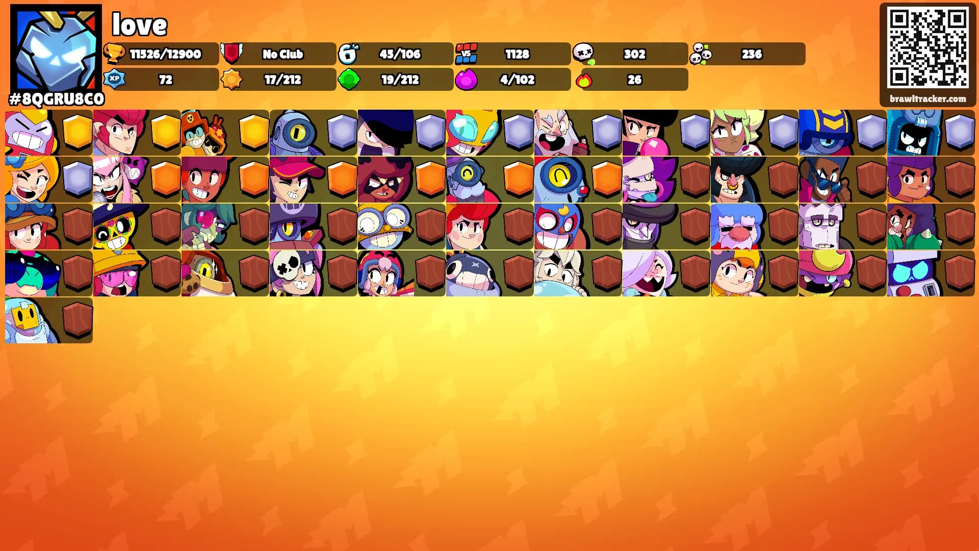 love's Ranks