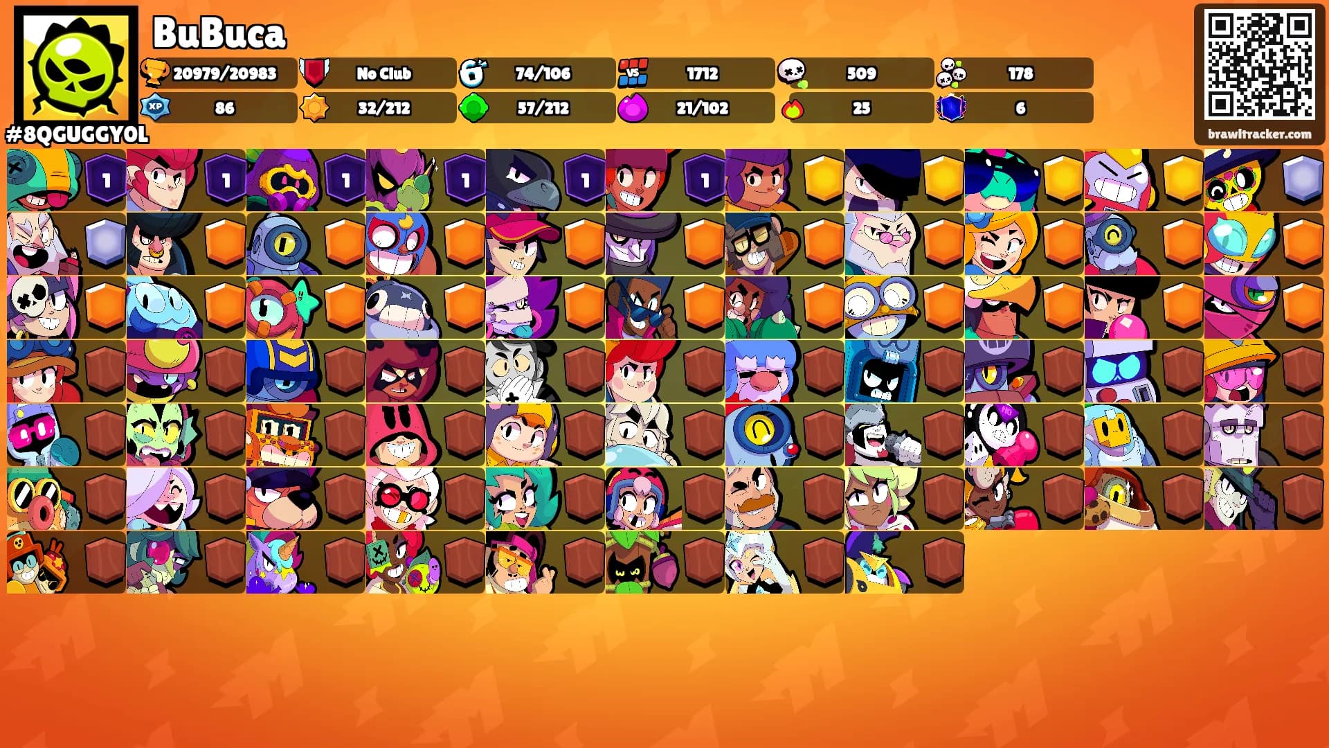 BuBuca's Ranks