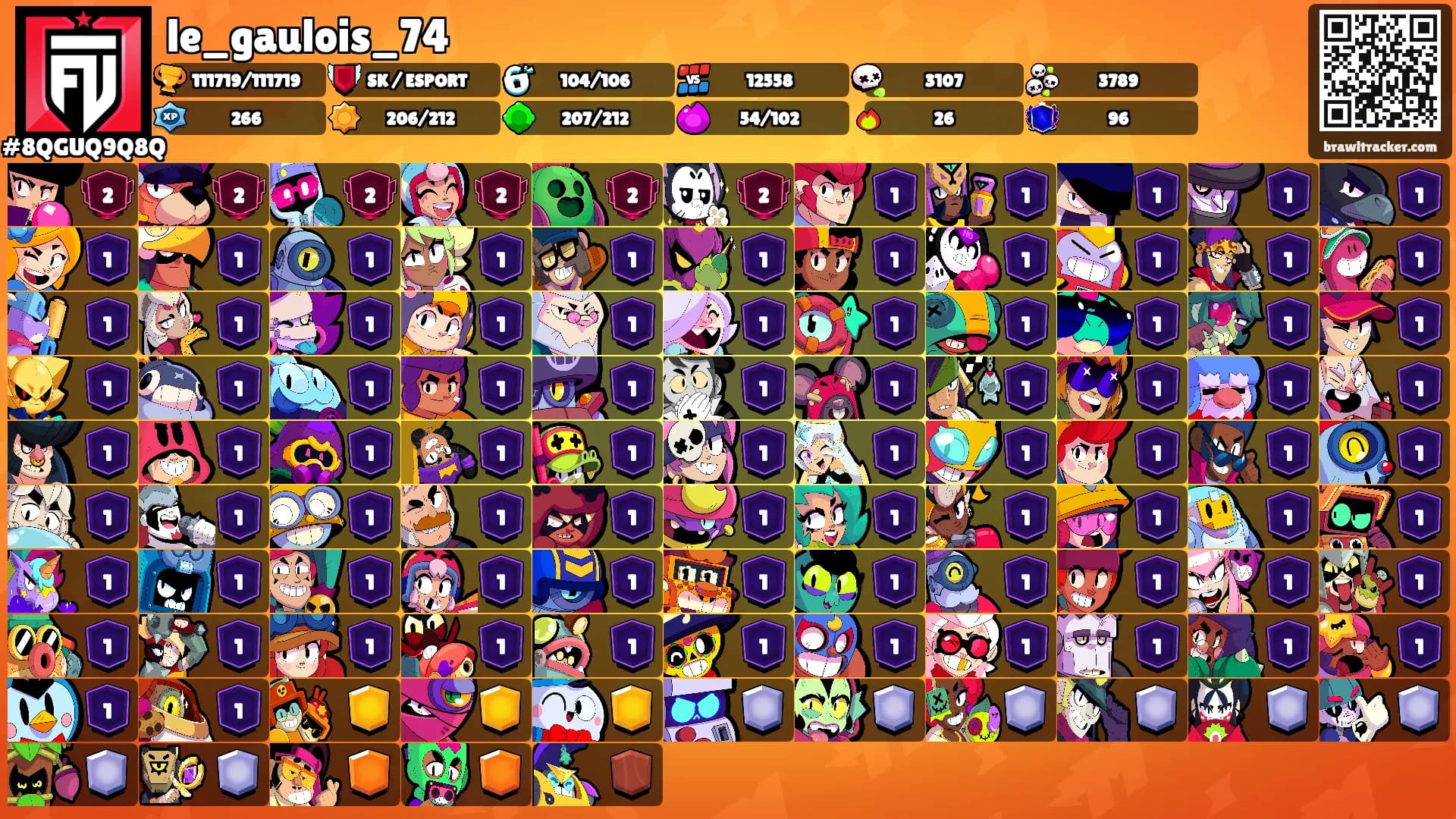 le_gaulois_74's Ranks