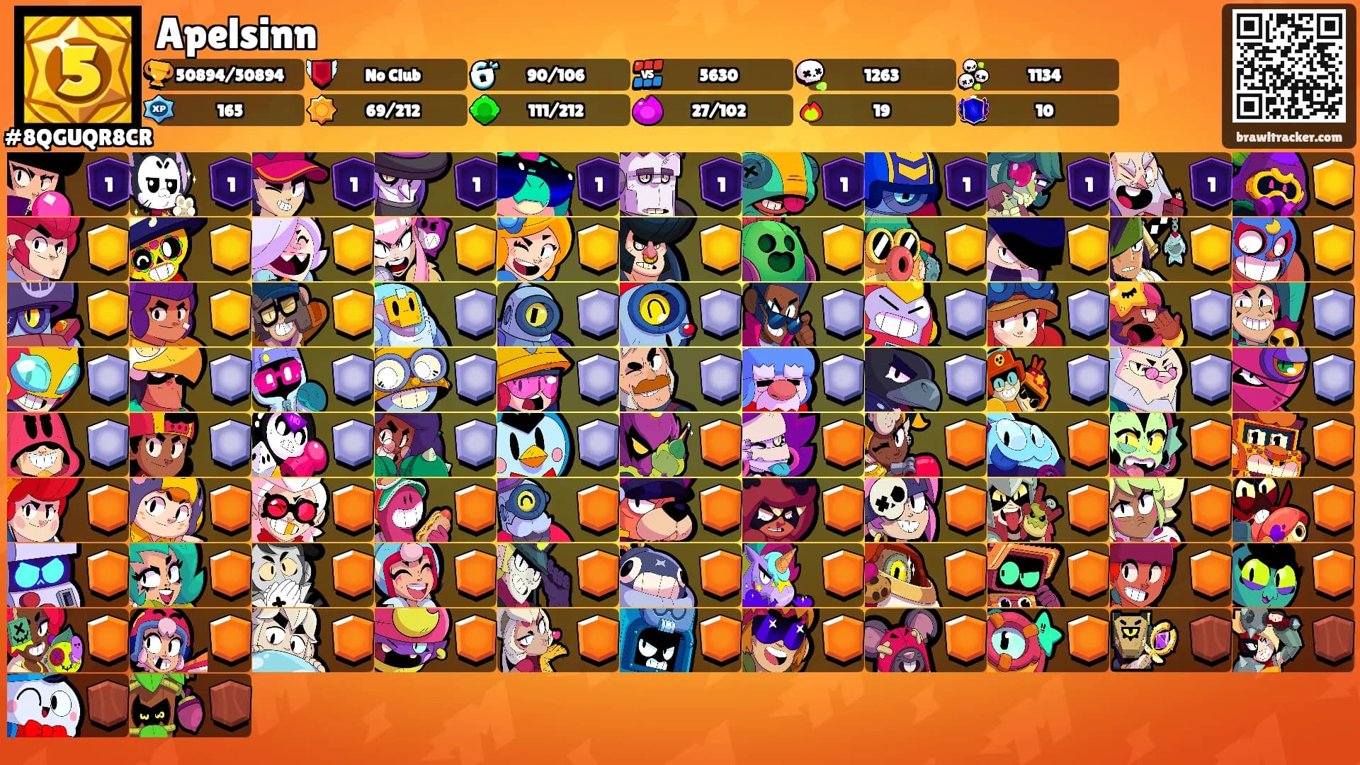 Apelsinn's Ranks