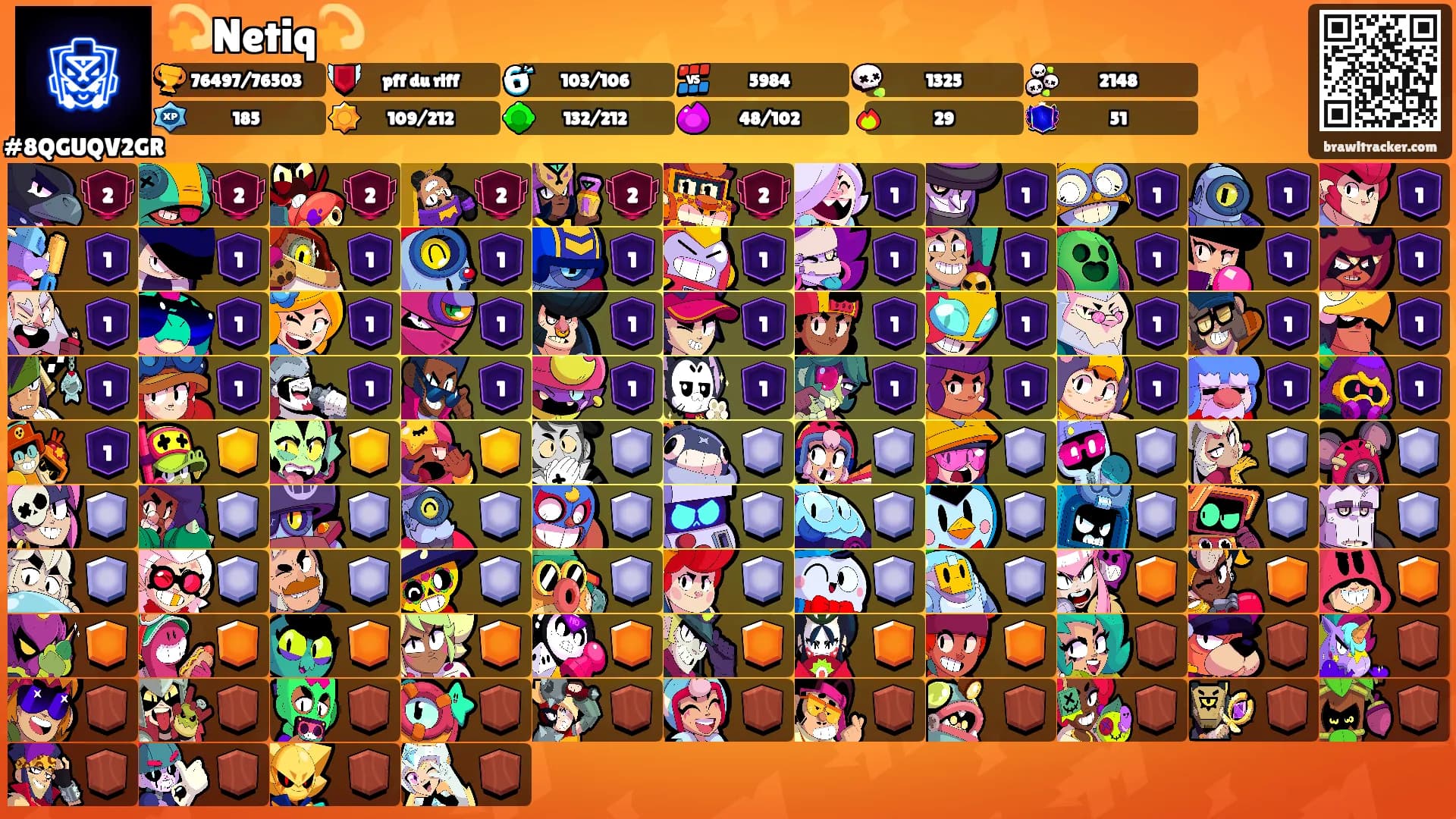 💫Netiq💫's Ranks