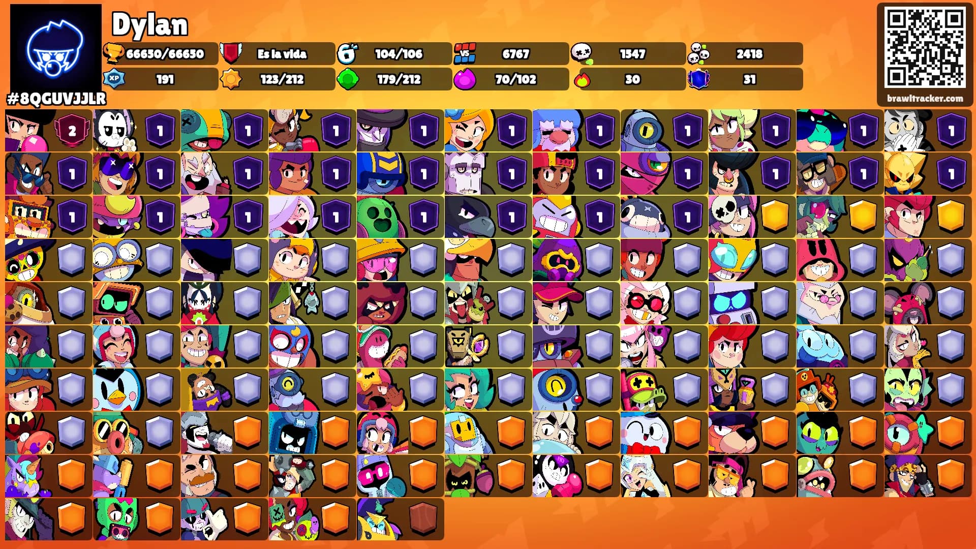 Dylan's Ranks