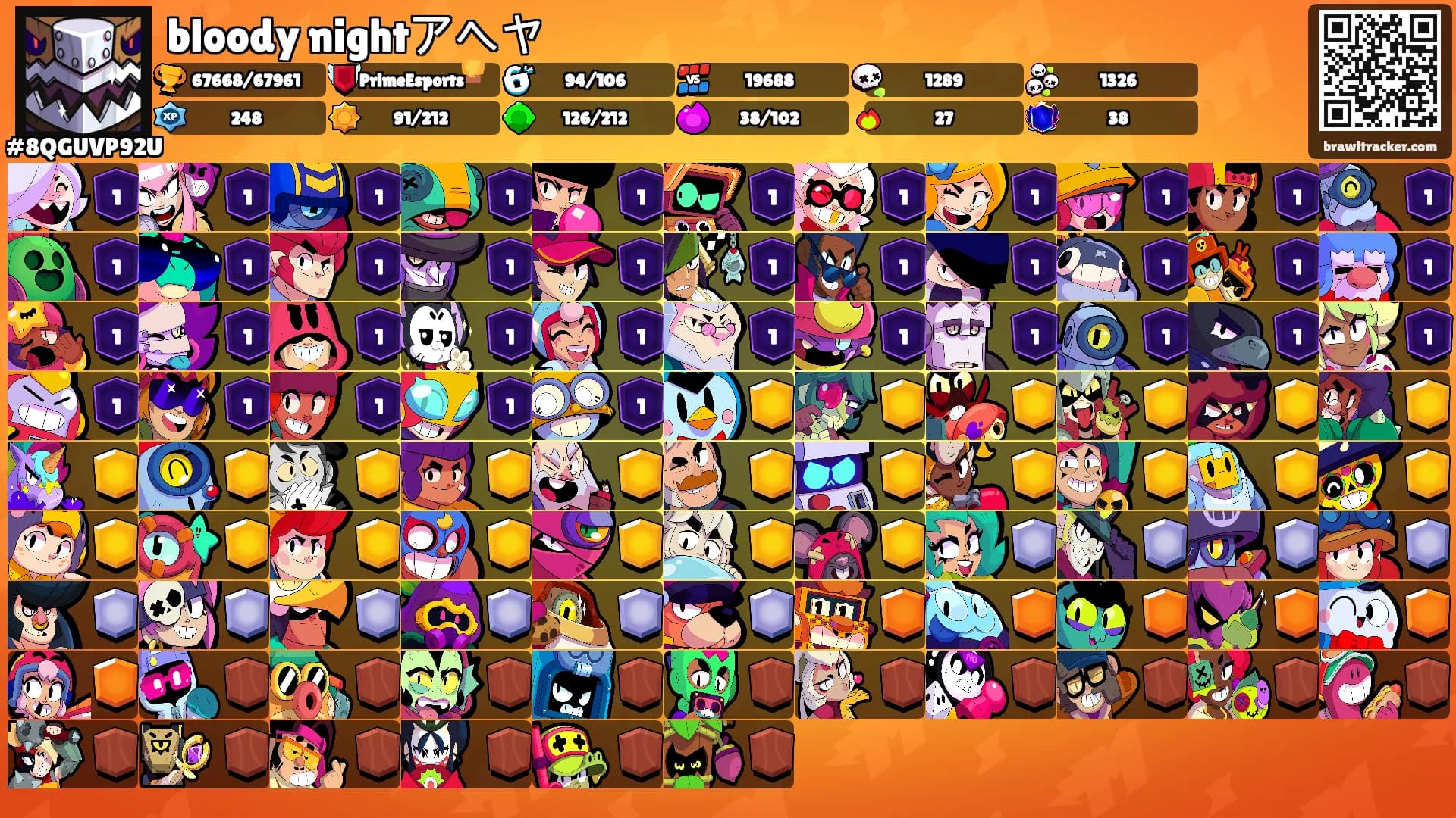bloody nightアヘヤ's Ranks