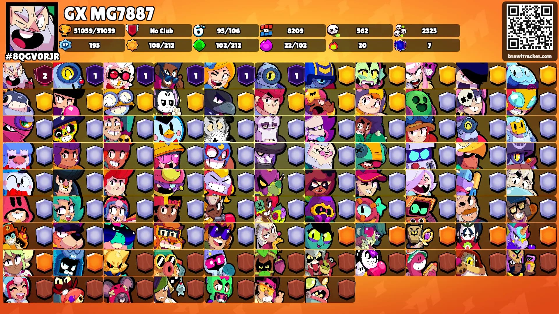 GX MG7887's Ranks