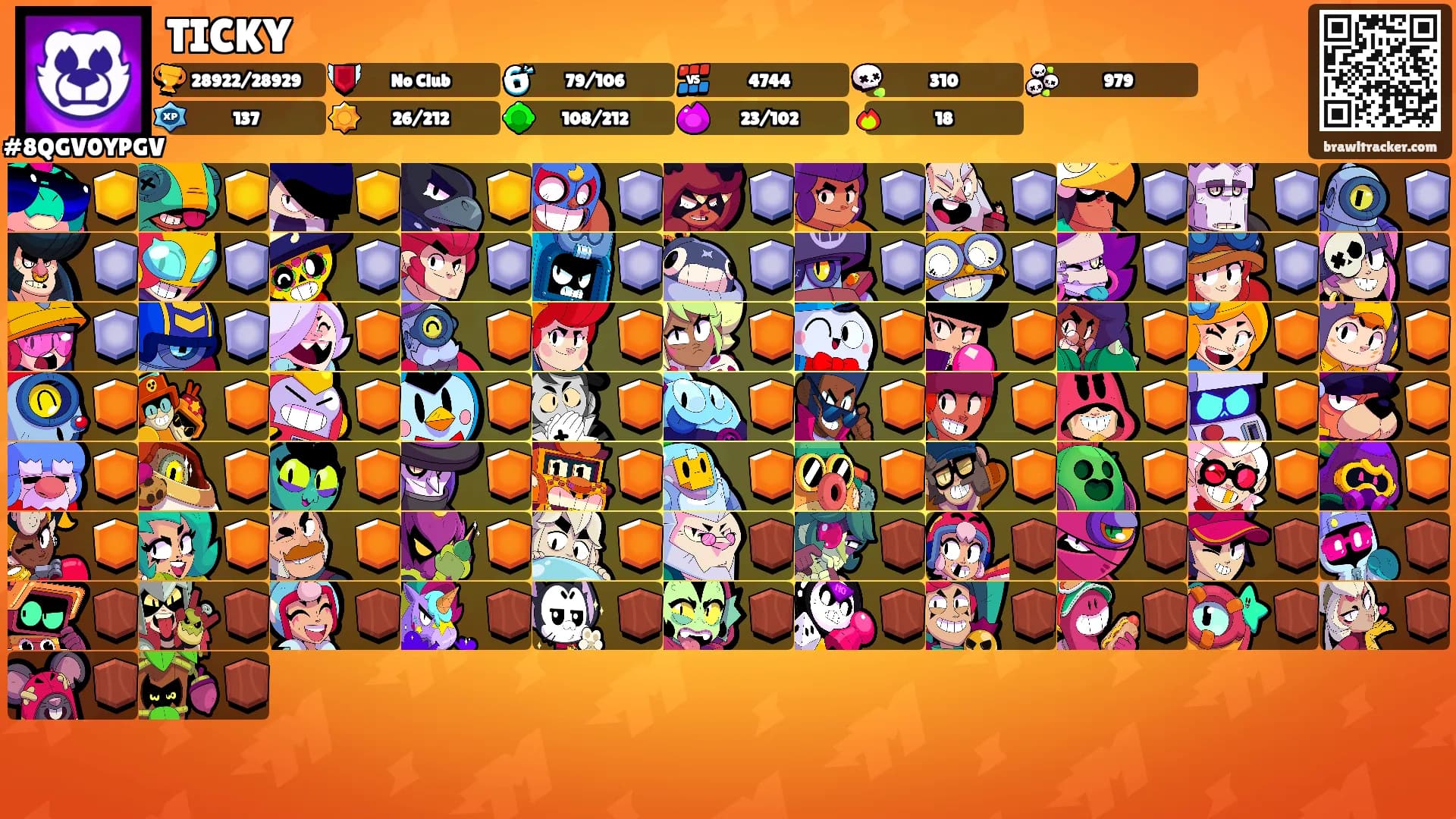 TICKY's Ranks