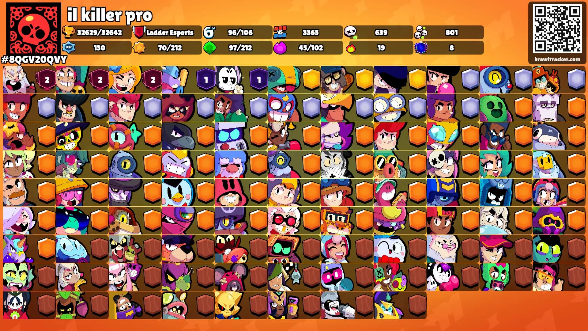 il killer pro's Ranks