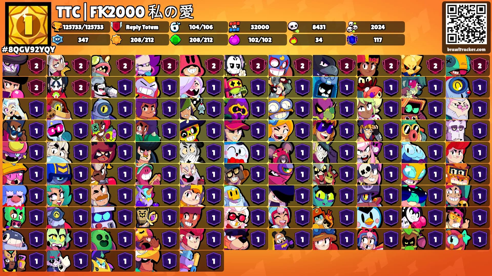 TTC|FꝀ2000 私の愛's Ranks