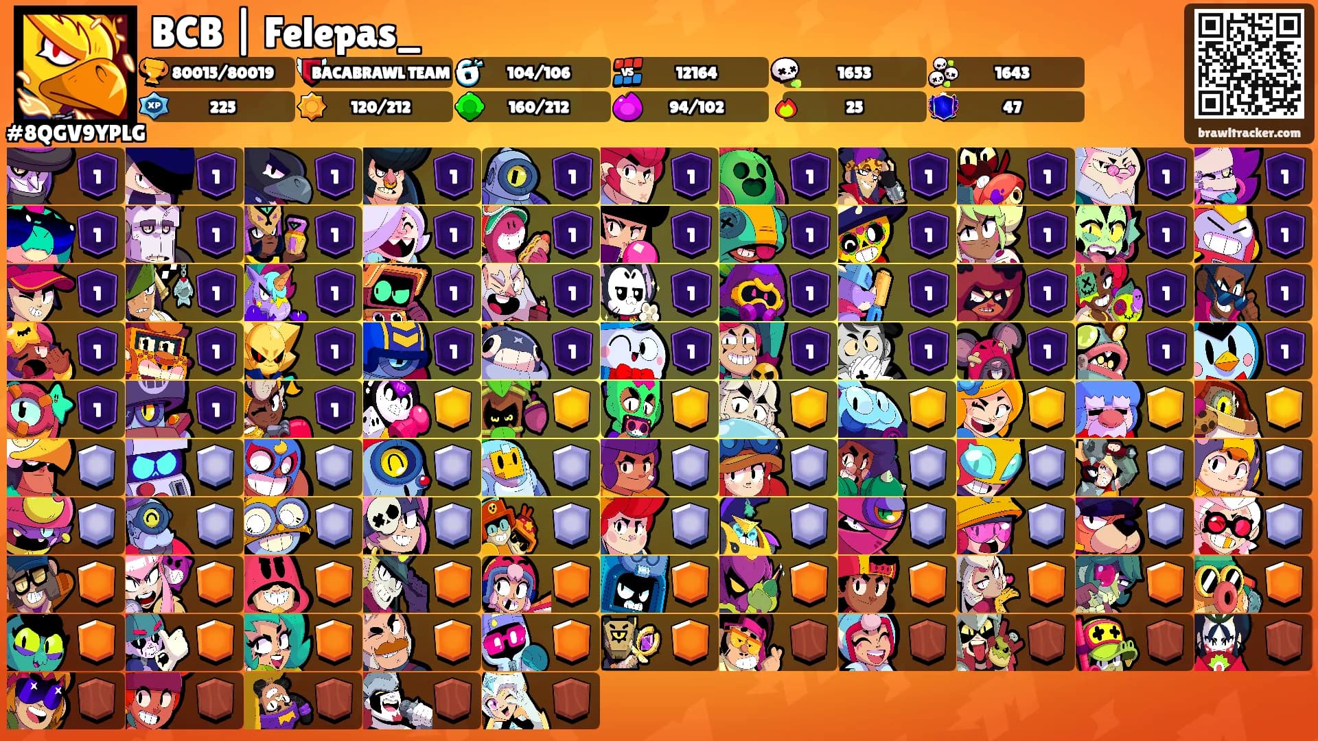 BCB | Felepas_'s Ranks