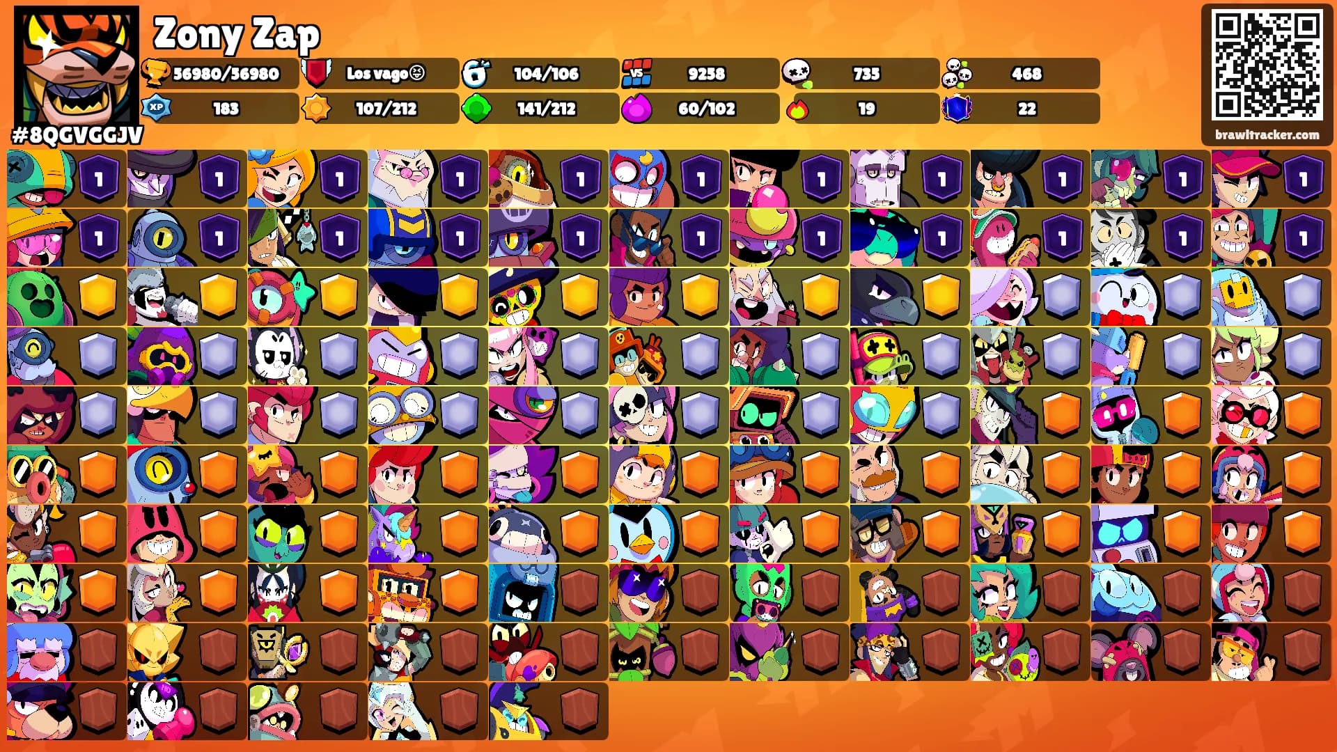 Zony Zap's Ranks