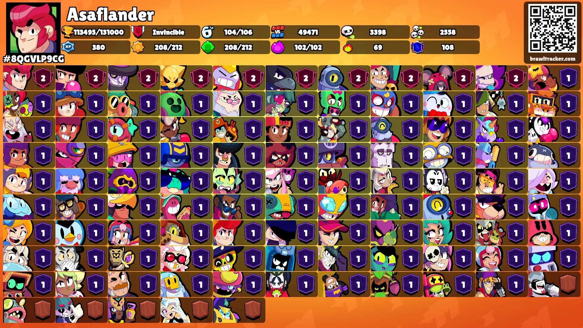 Asaflander's Ranks