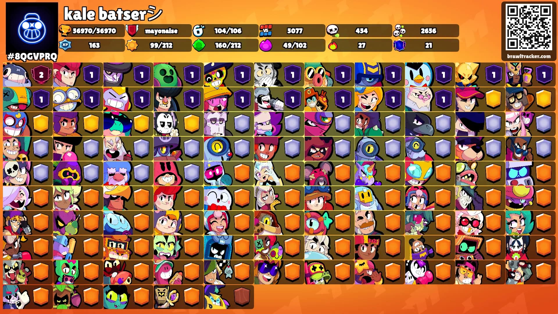 kale batserシ's Ranks