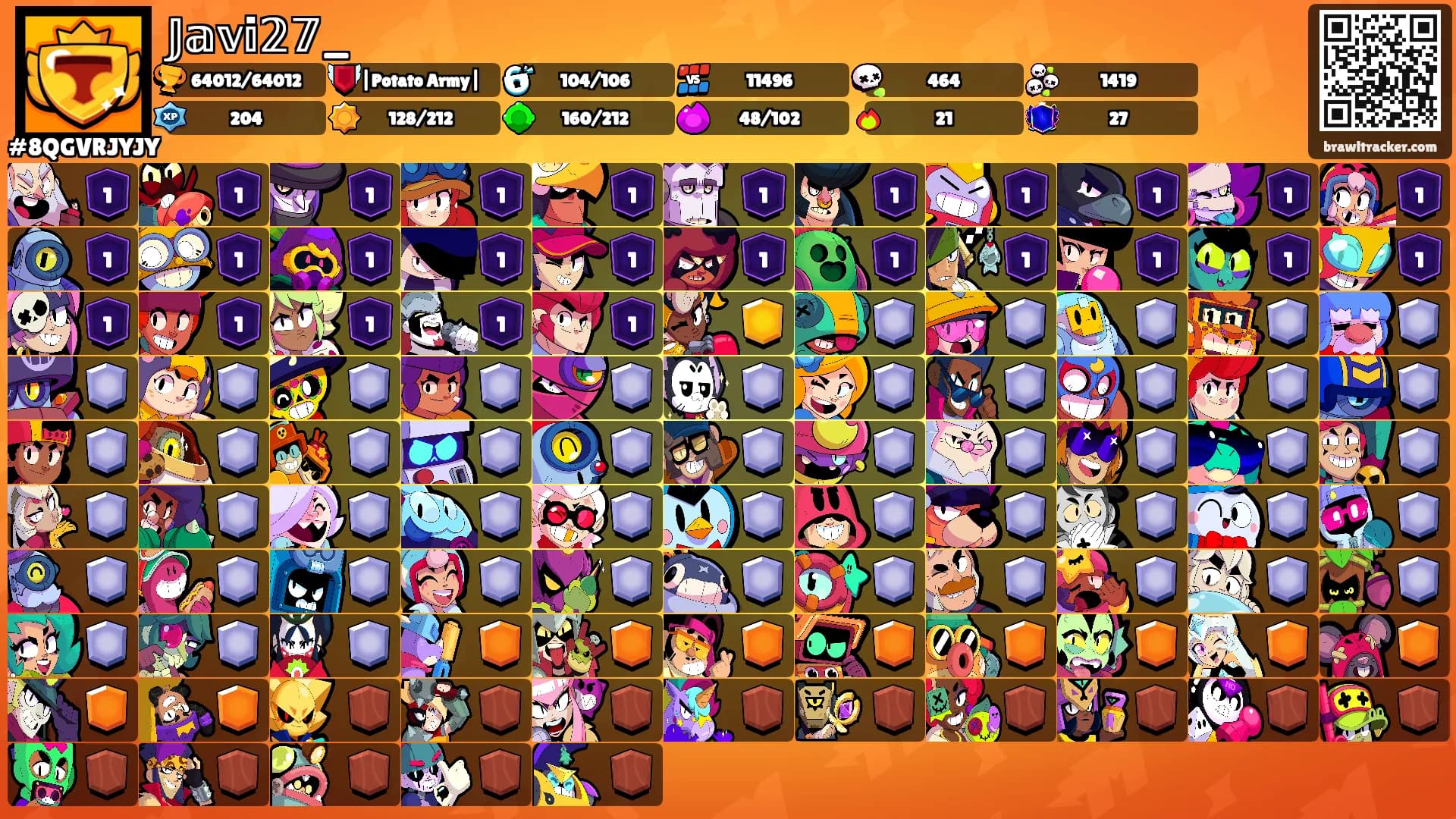 𝕁𝕒𝕧𝕚𝟚𝟟_'s Ranks