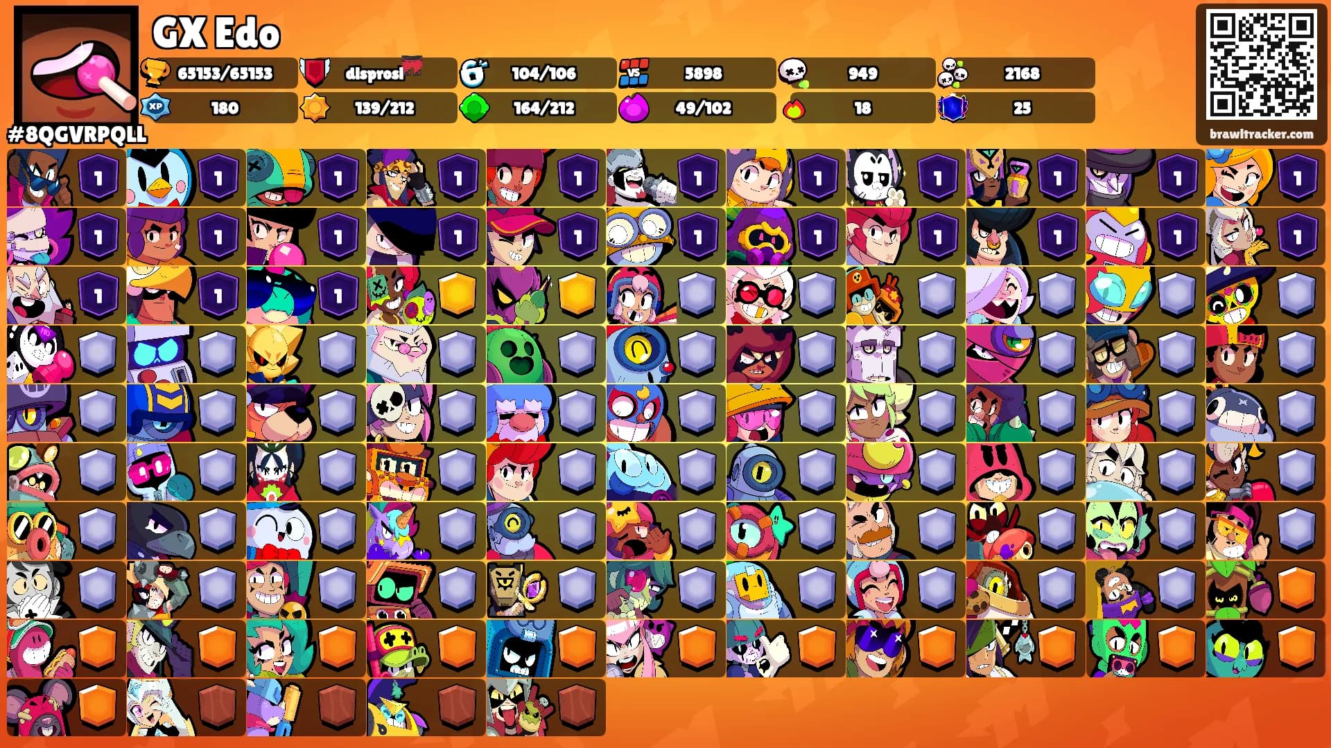 GX Edo's Ranks