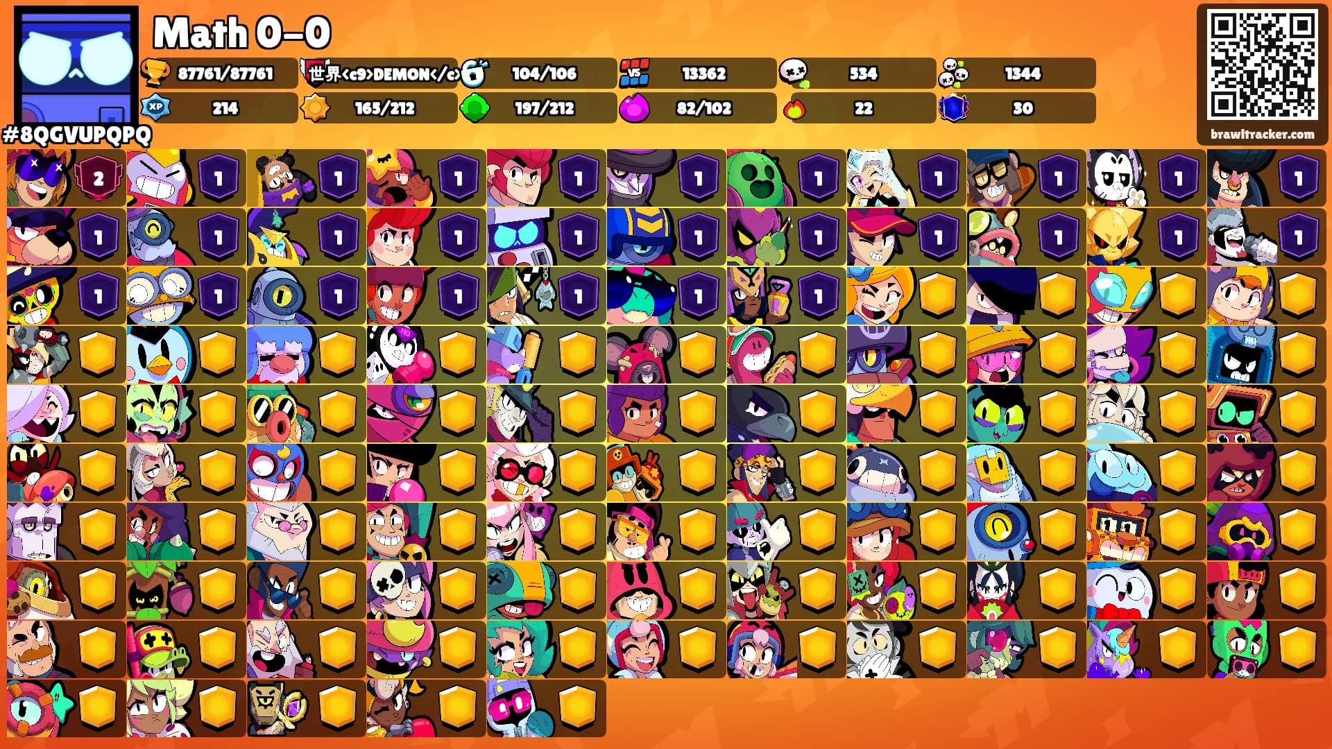 Math 0-0's Ranks