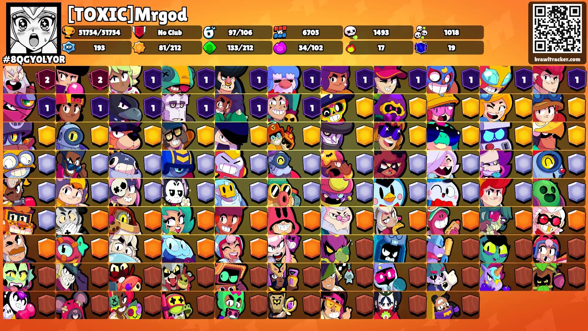 [TOXIC]Mrgod's Ranks