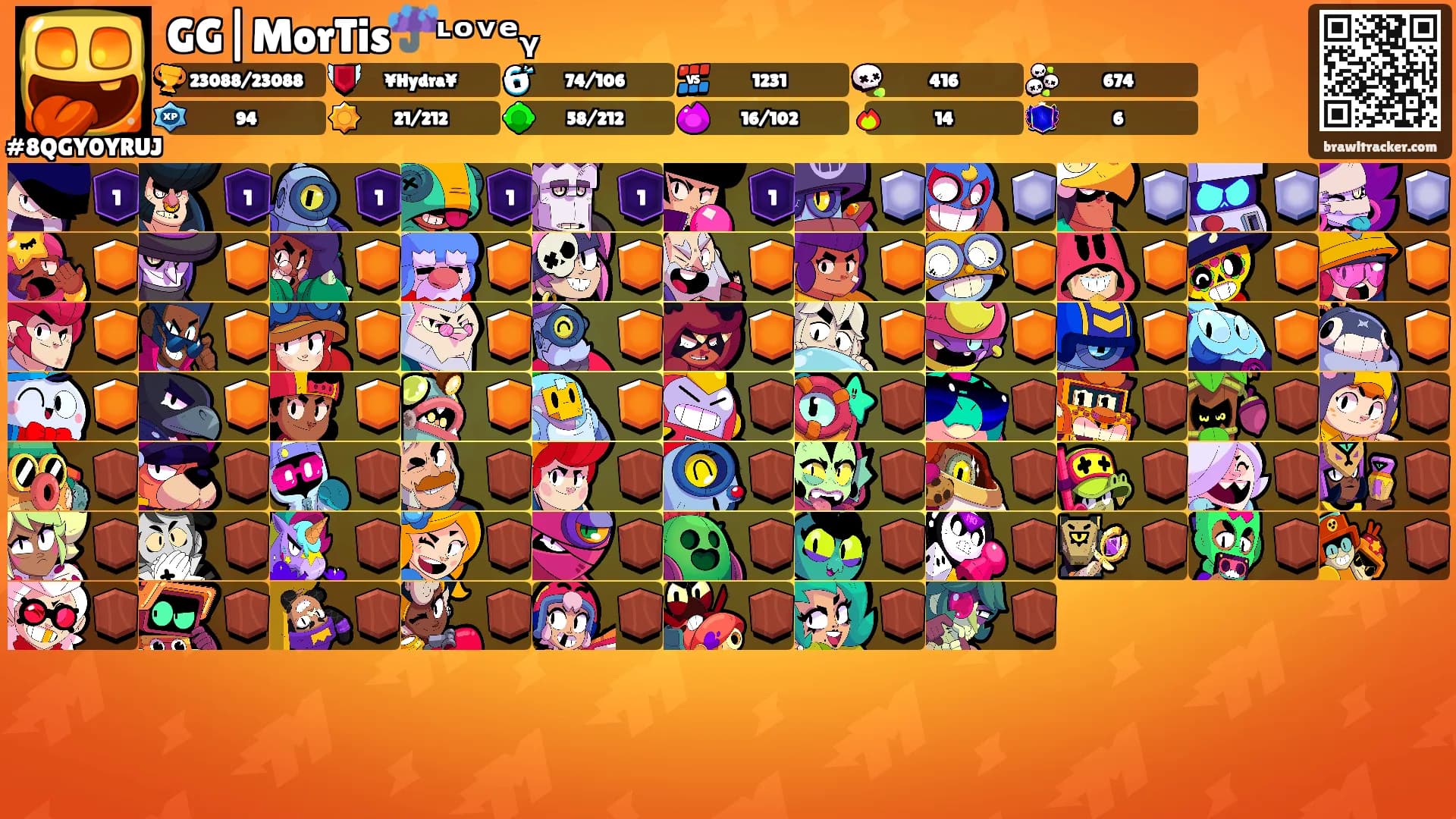 GG|MorTis☔ᶫᵒᵛᵉᵧ's Ranks