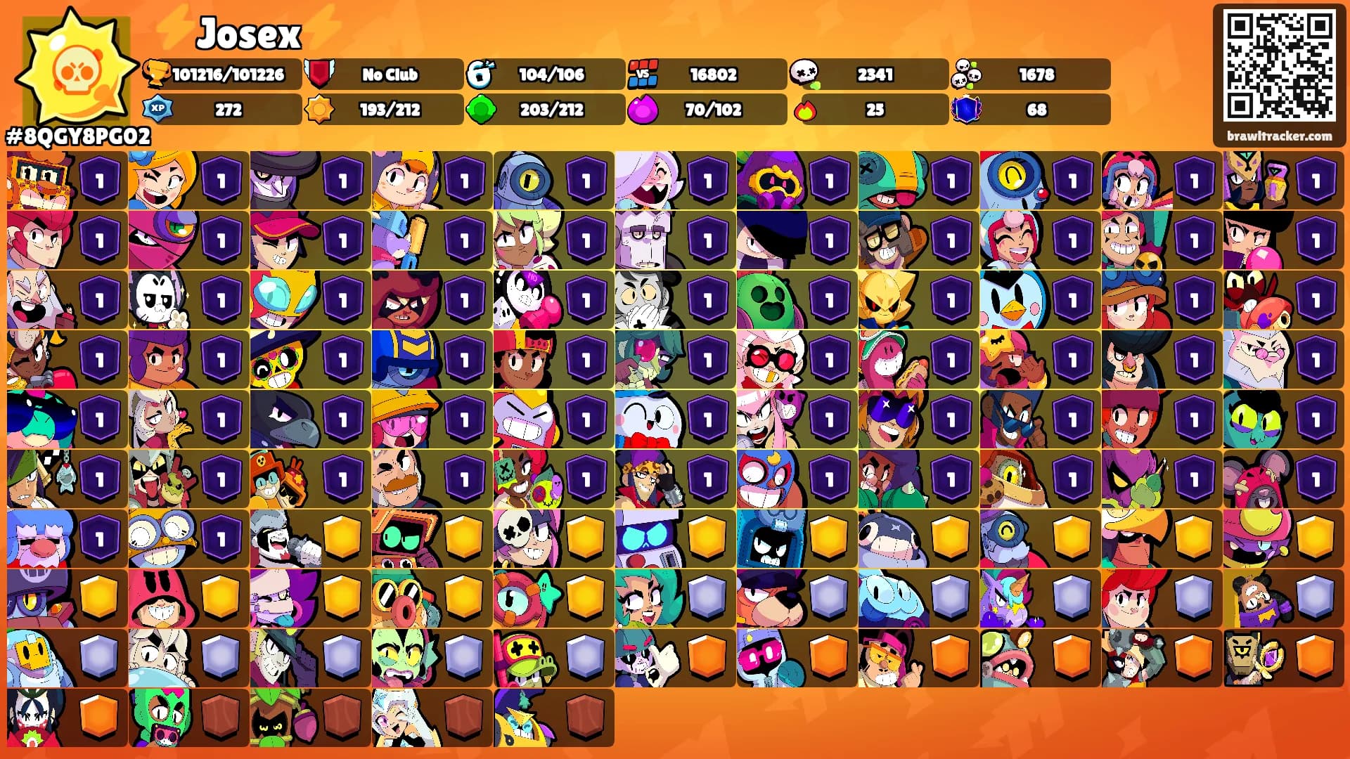⚡Josex⚡'s Ranks
