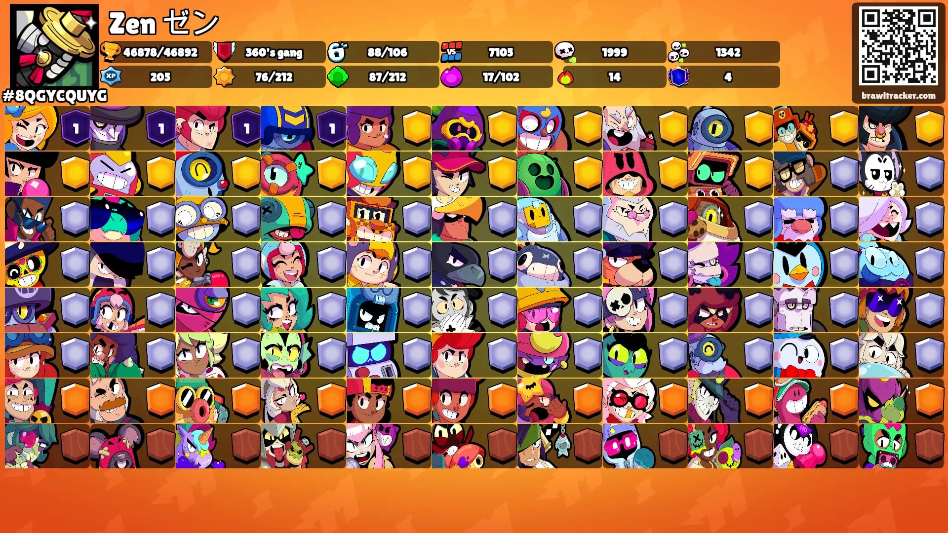 Zen ゼン's Ranks