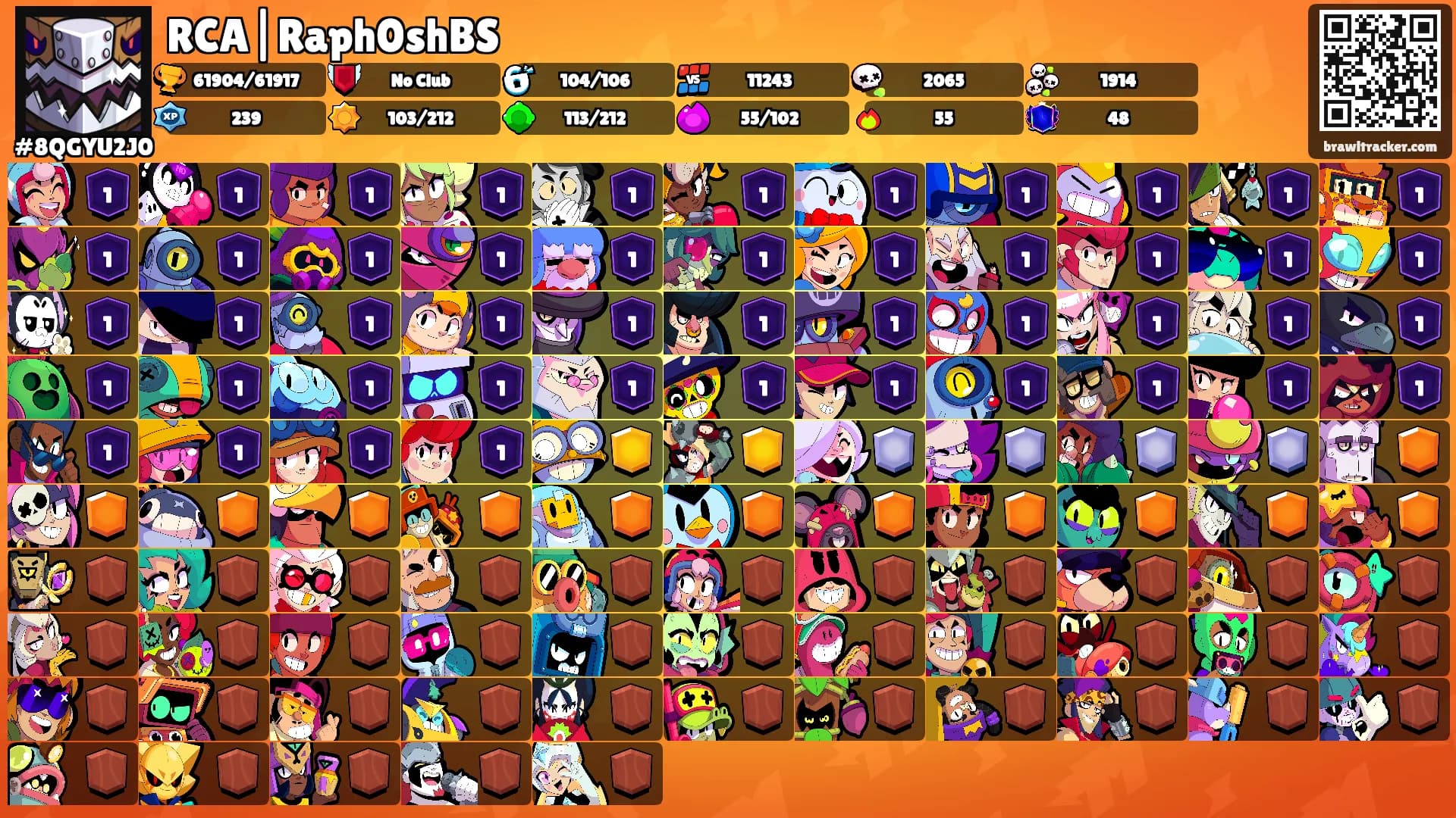RCA|Raph0shBS's Ranks