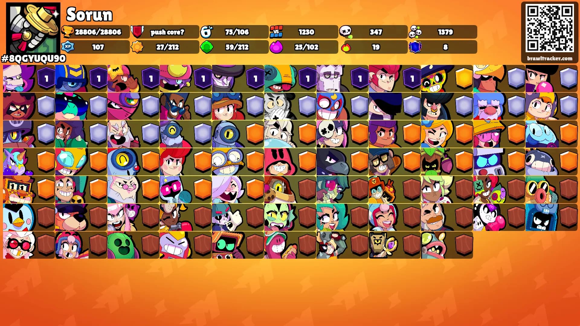 Sorun's Ranks