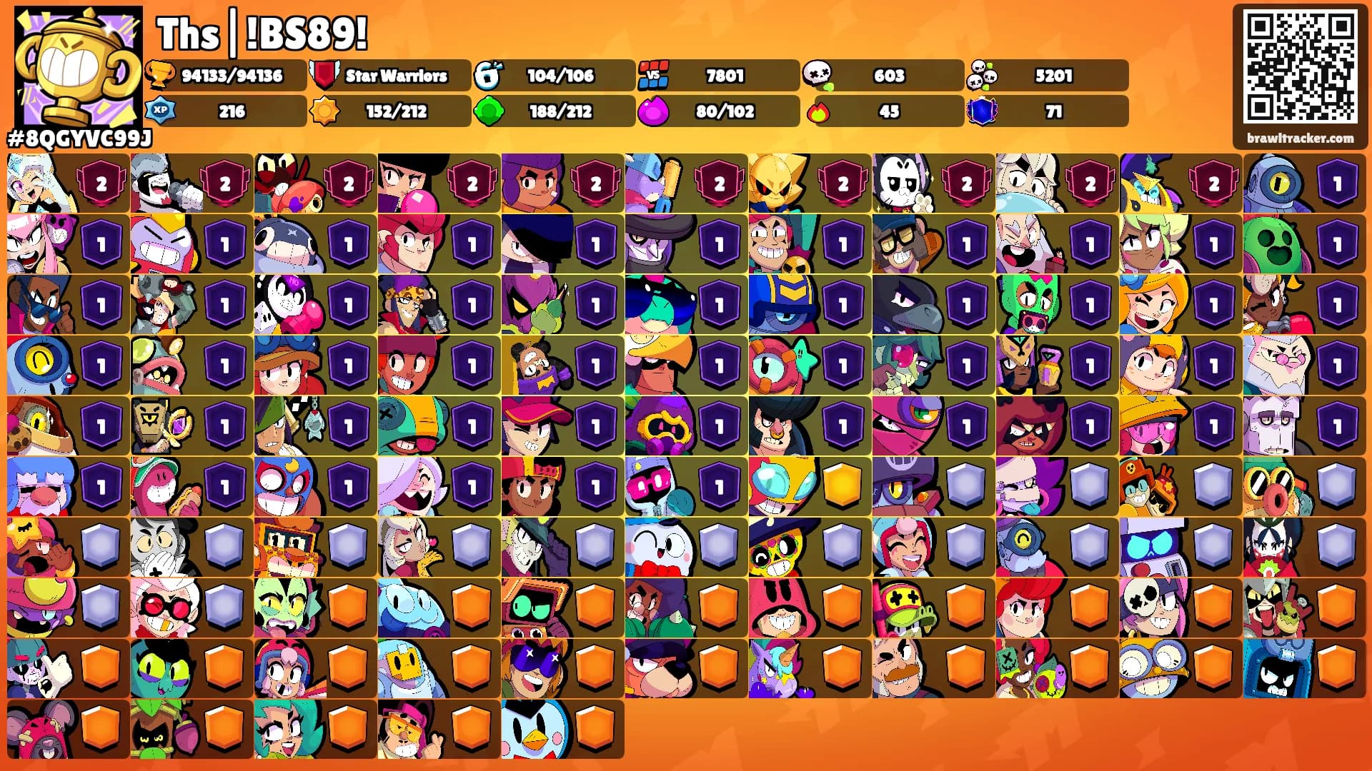 Ths|!BS89!'s Ranks