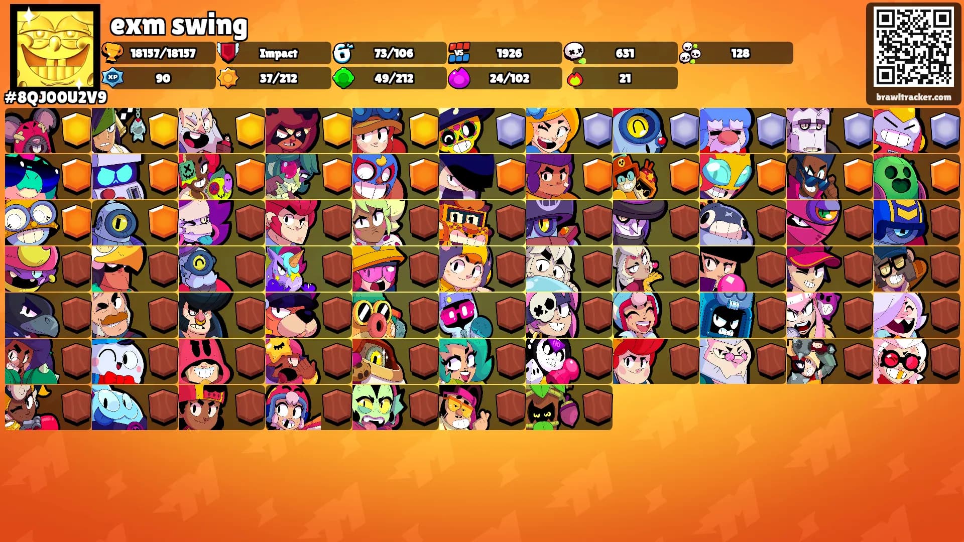 exm swing's Ranks