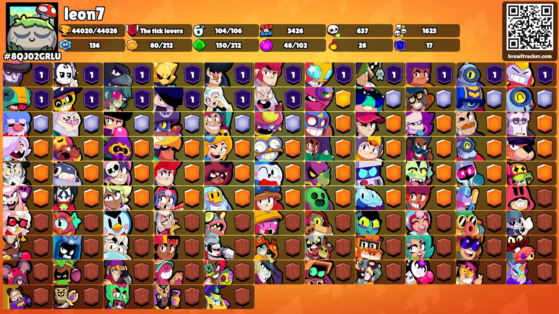leon7's Ranks