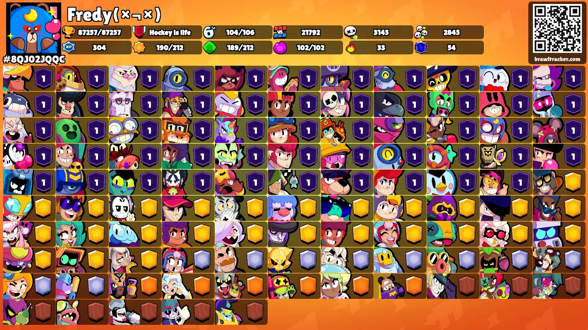 Fredy(×¬×)'s Ranks