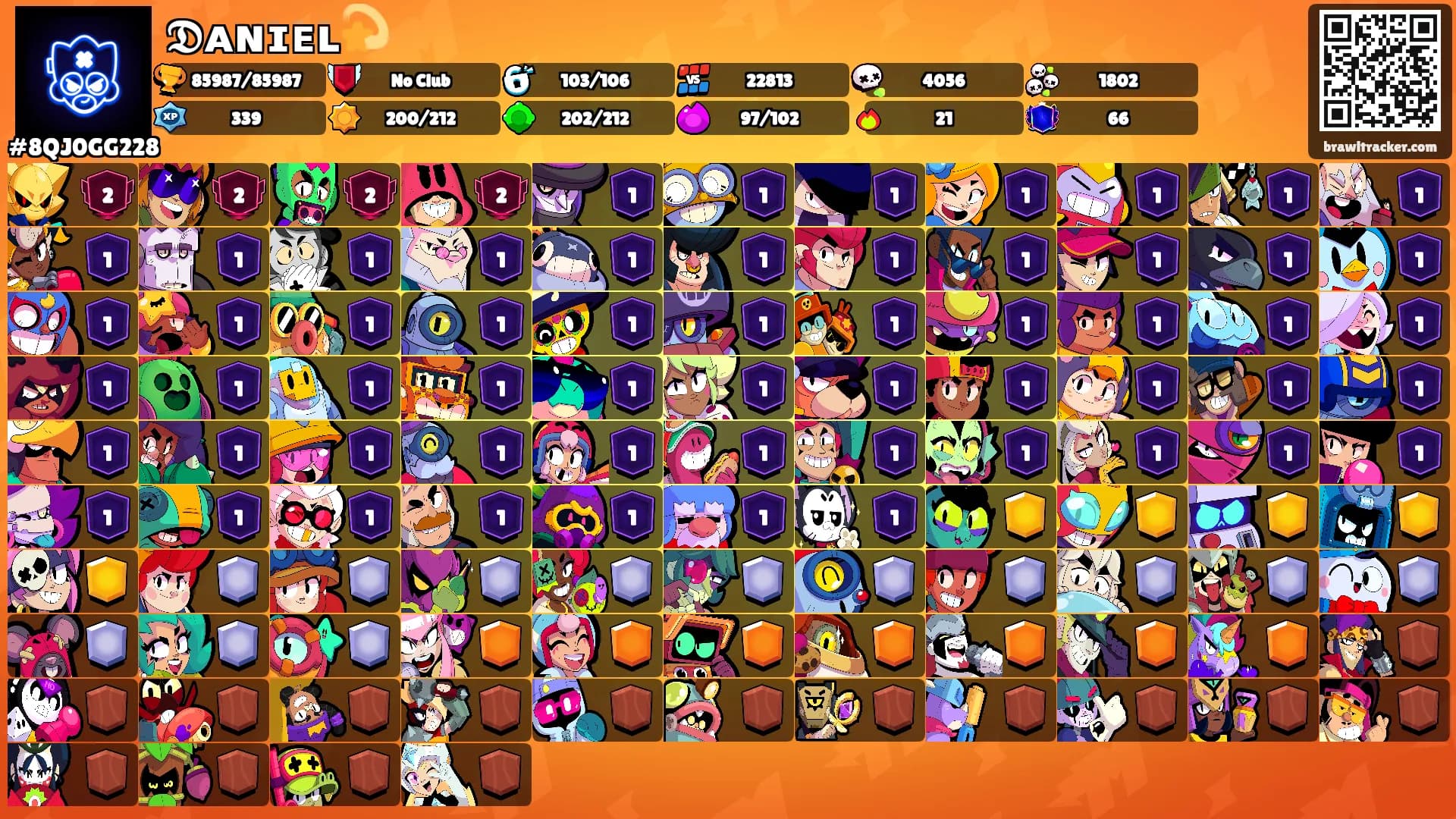 𝕯ᴀɴɪᴇʟ💫's Ranks