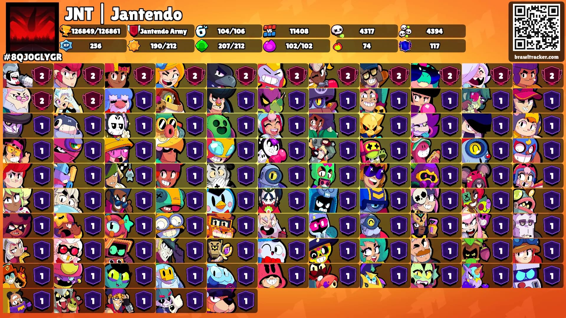 JNT | Jantendo's Ranks