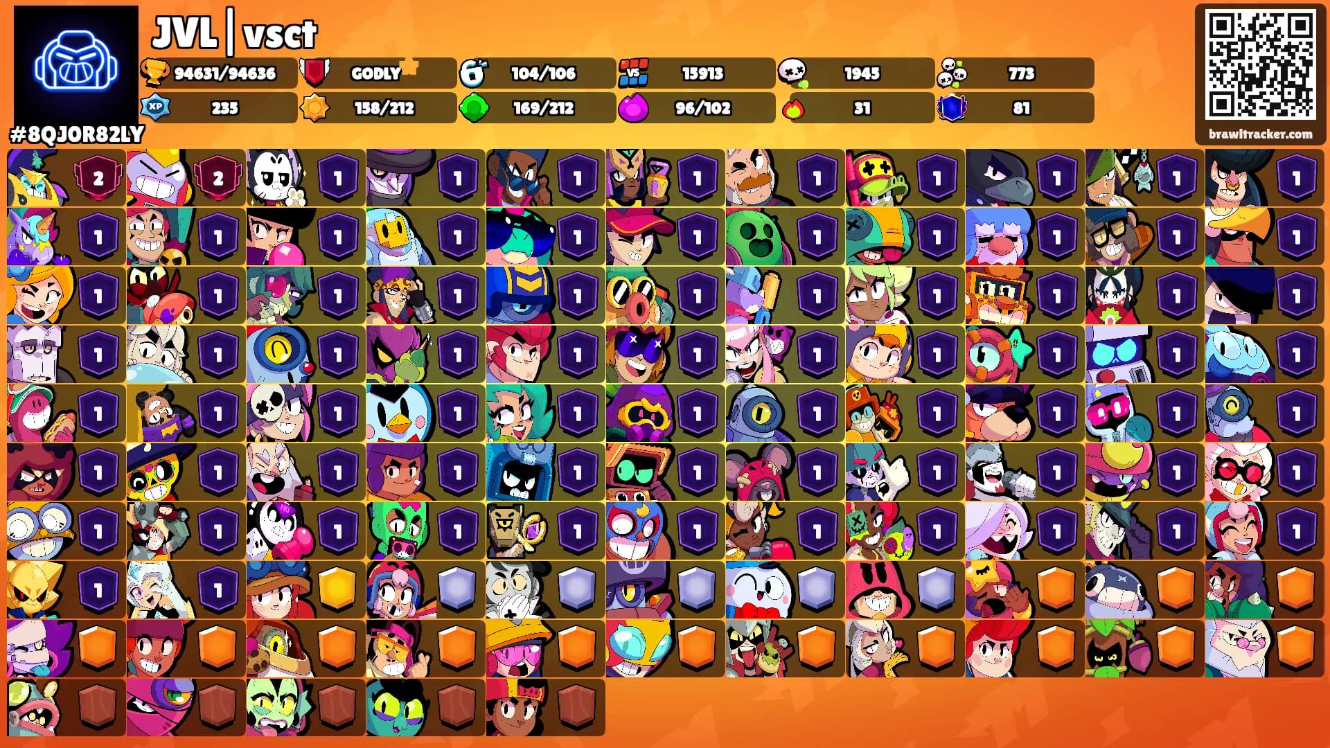JVL|vsct's Ranks