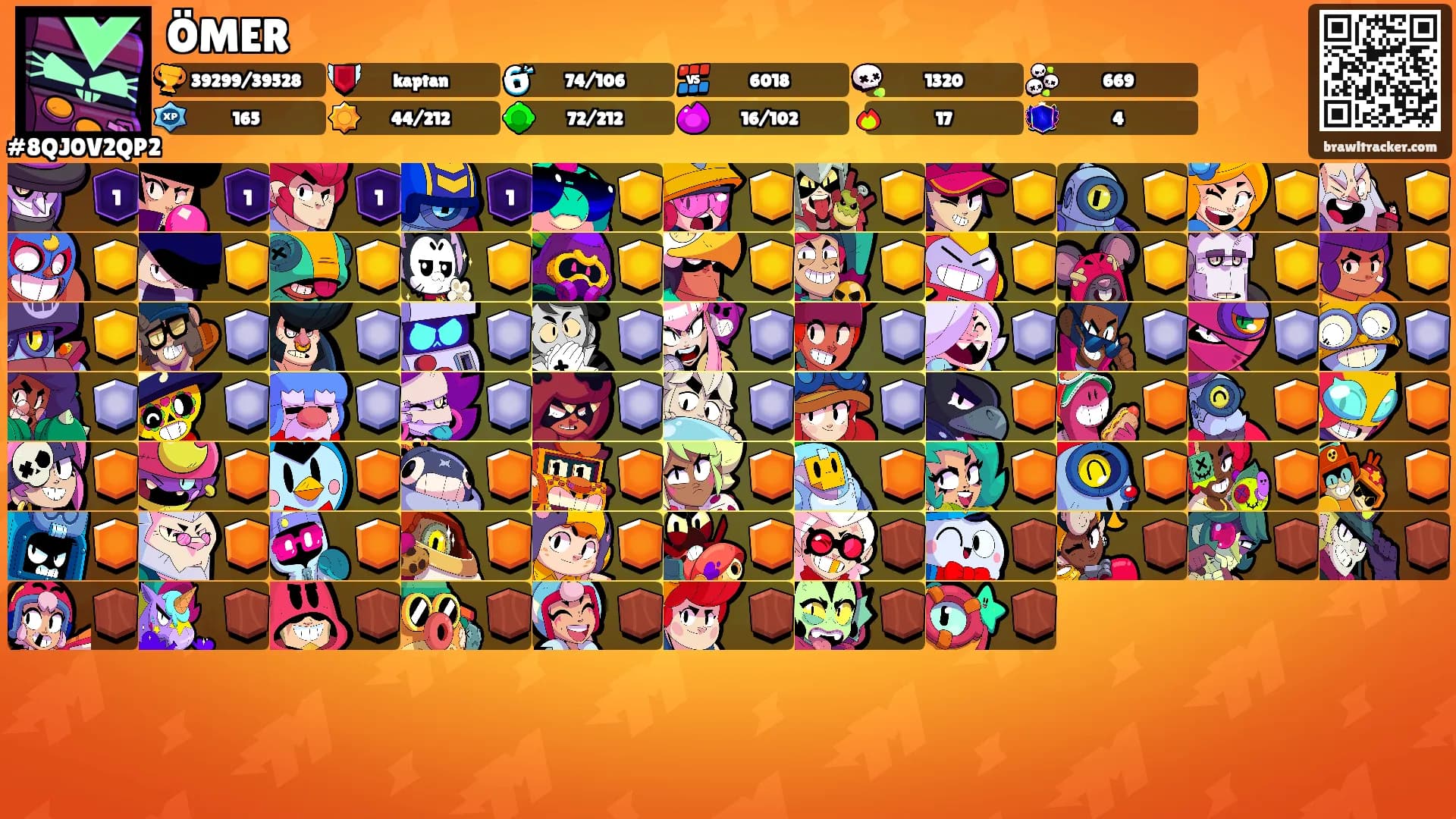 ÖMER's Ranks