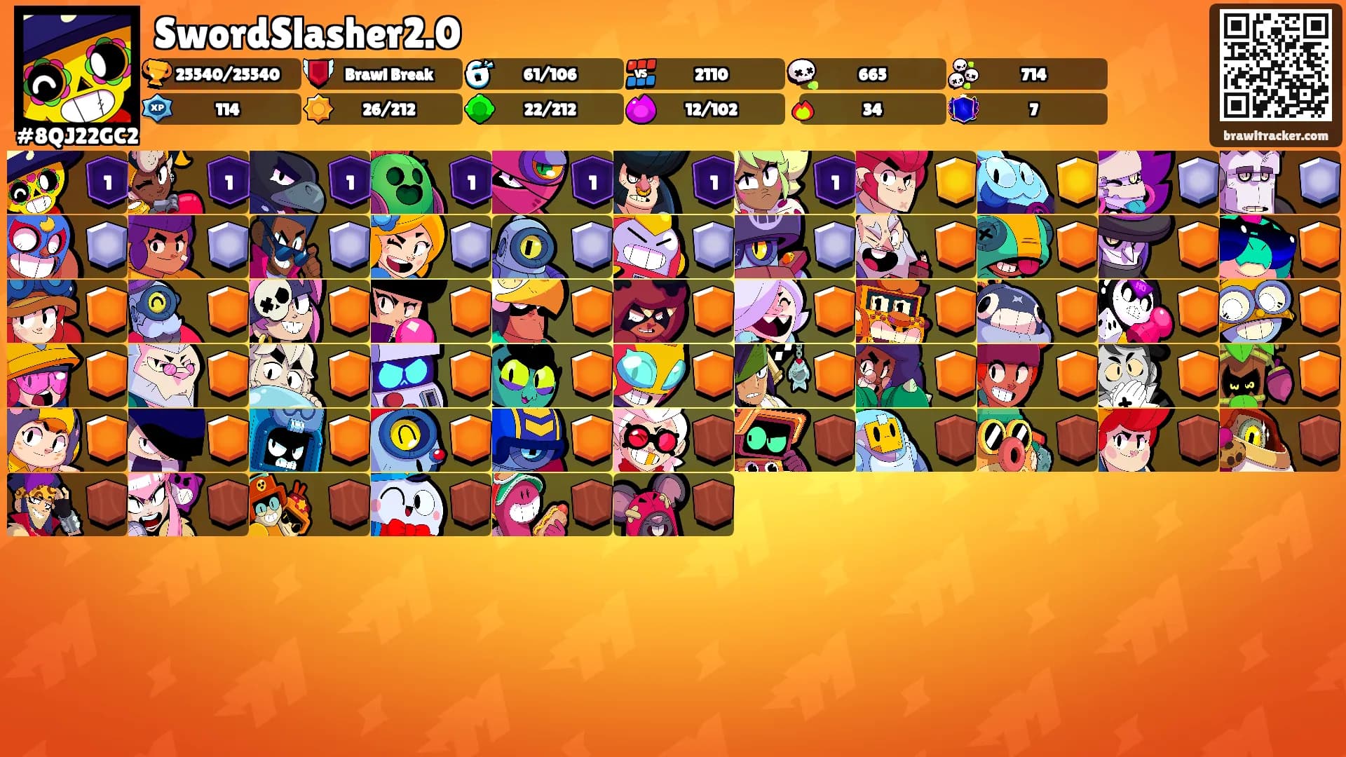 SwordSlasher2.0's Ranks