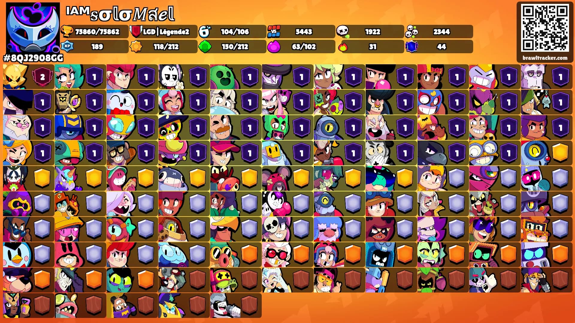 ᴵᴬᴹᵴσ𝕝σ𝑀ส𝓮𝕝's Ranks