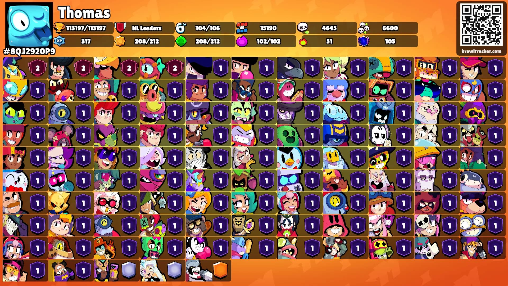 Thomas's Ranks