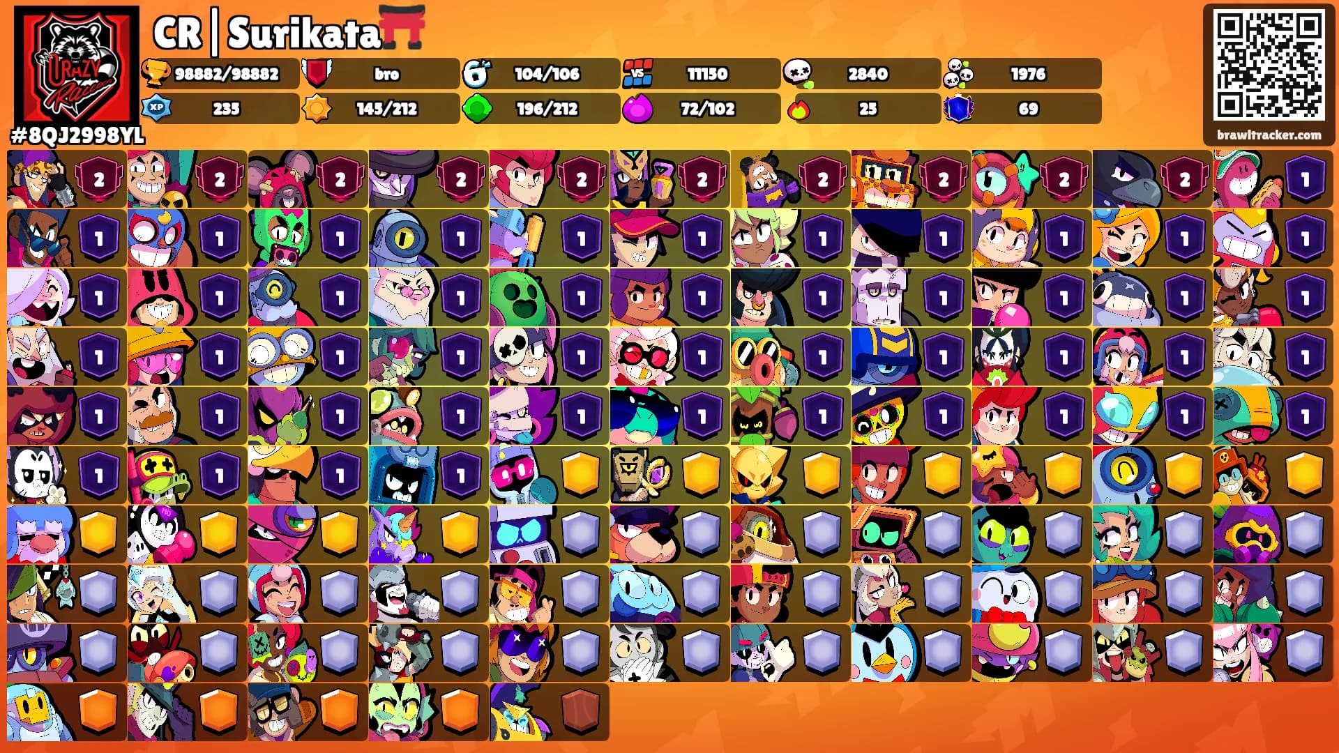 CR|Surikata⛩️'s Ranks