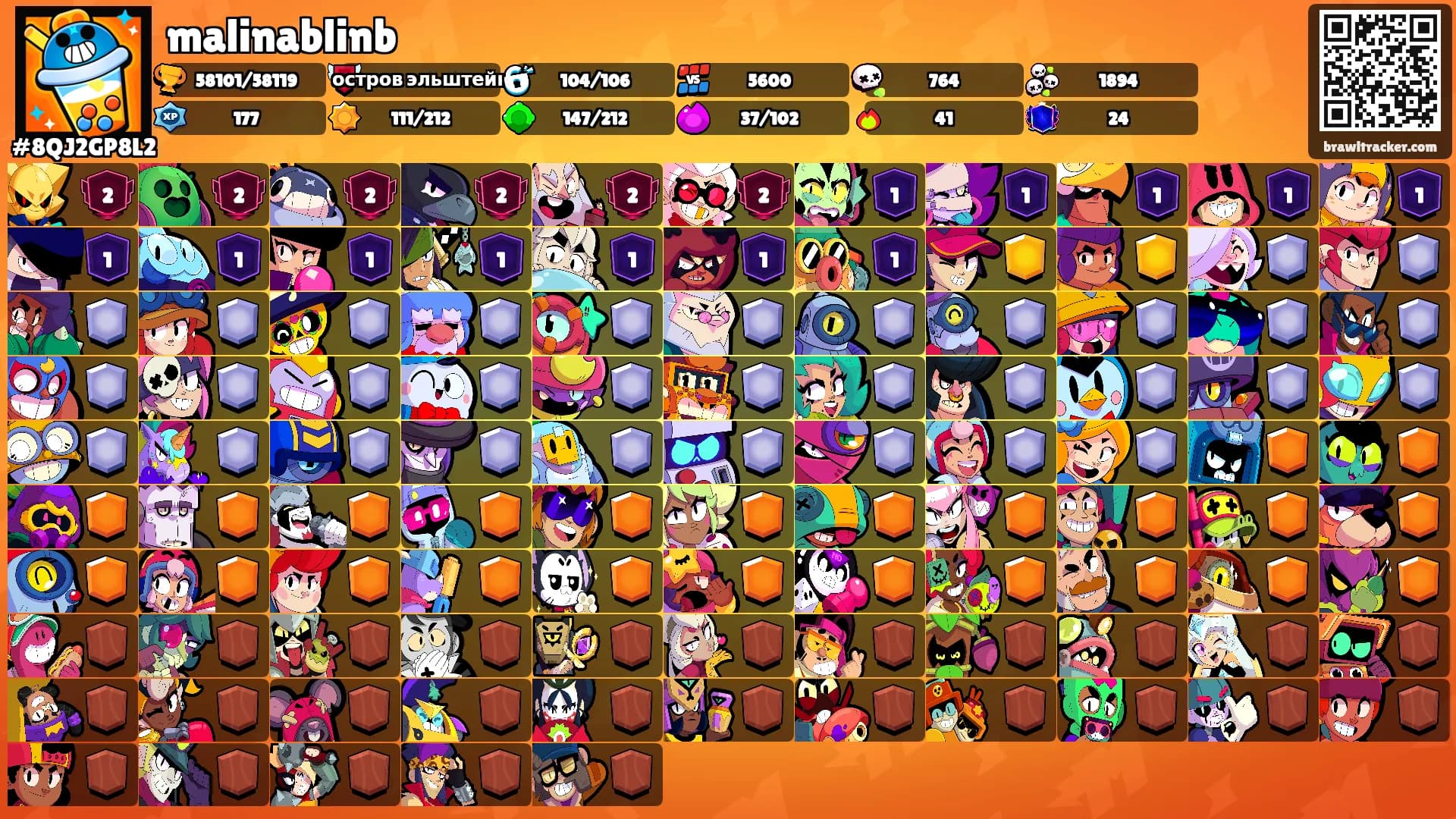 malinablinb's Ranks