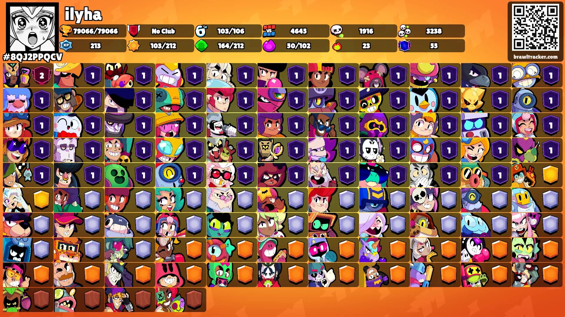ilyha's Ranks