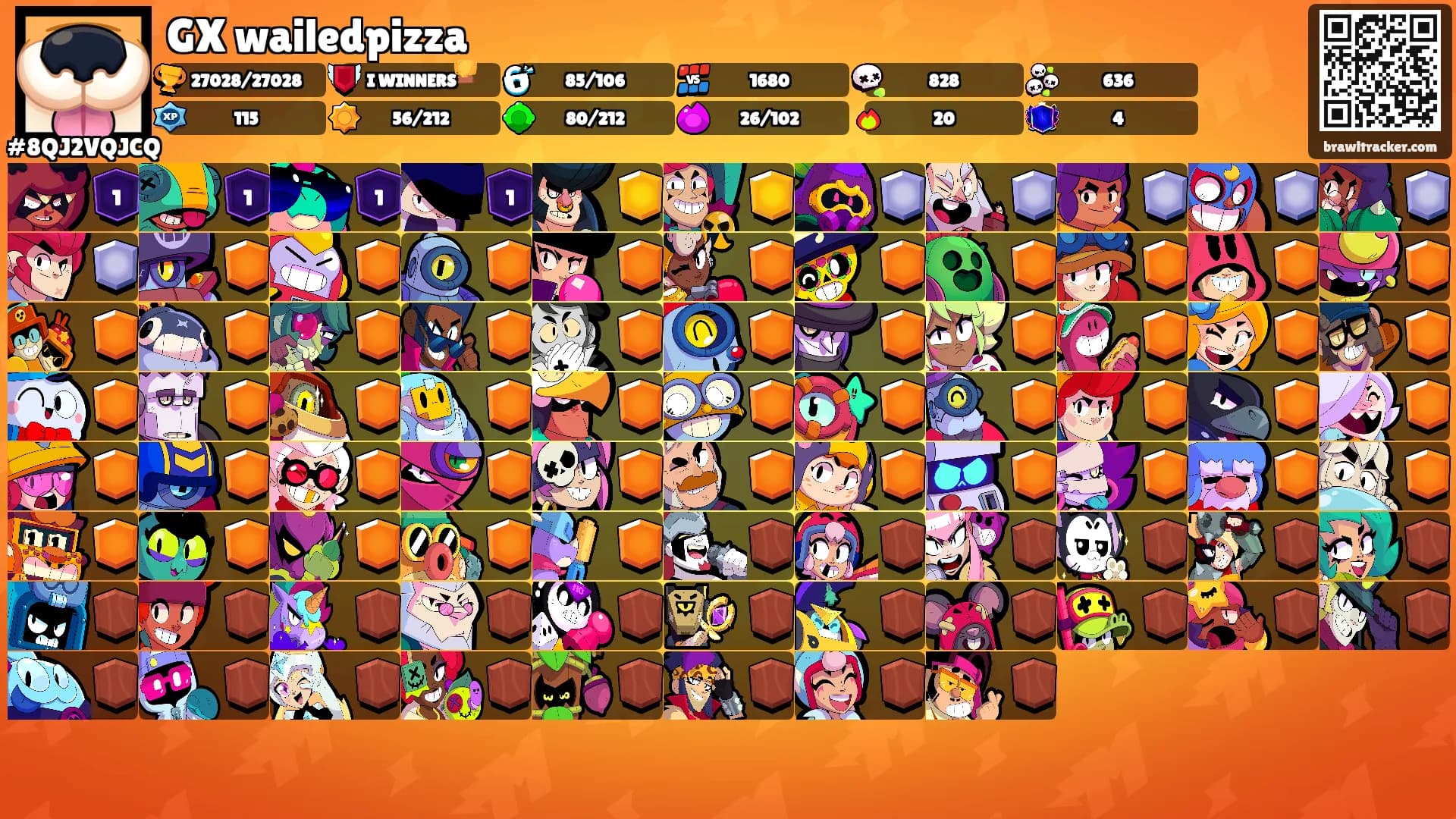 GX wailedpizza's Ranks