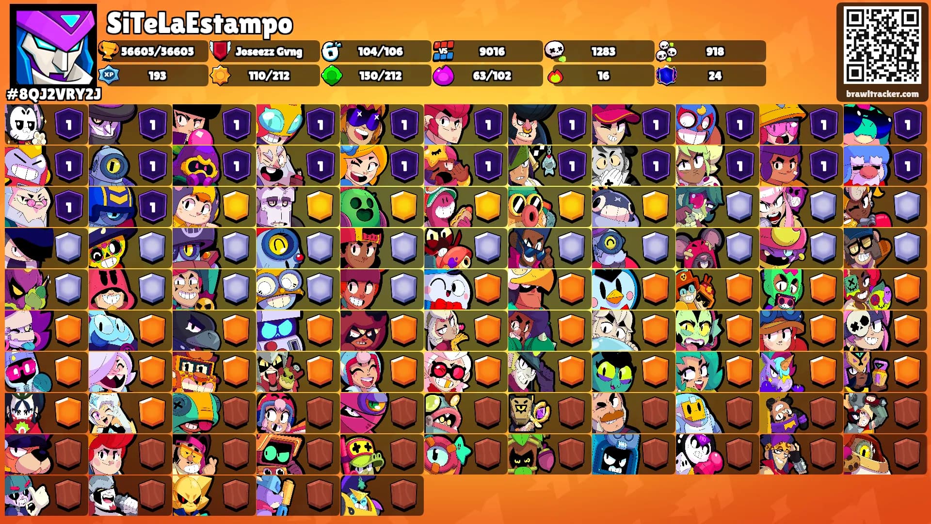 SiTeLaEstampo's Ranks