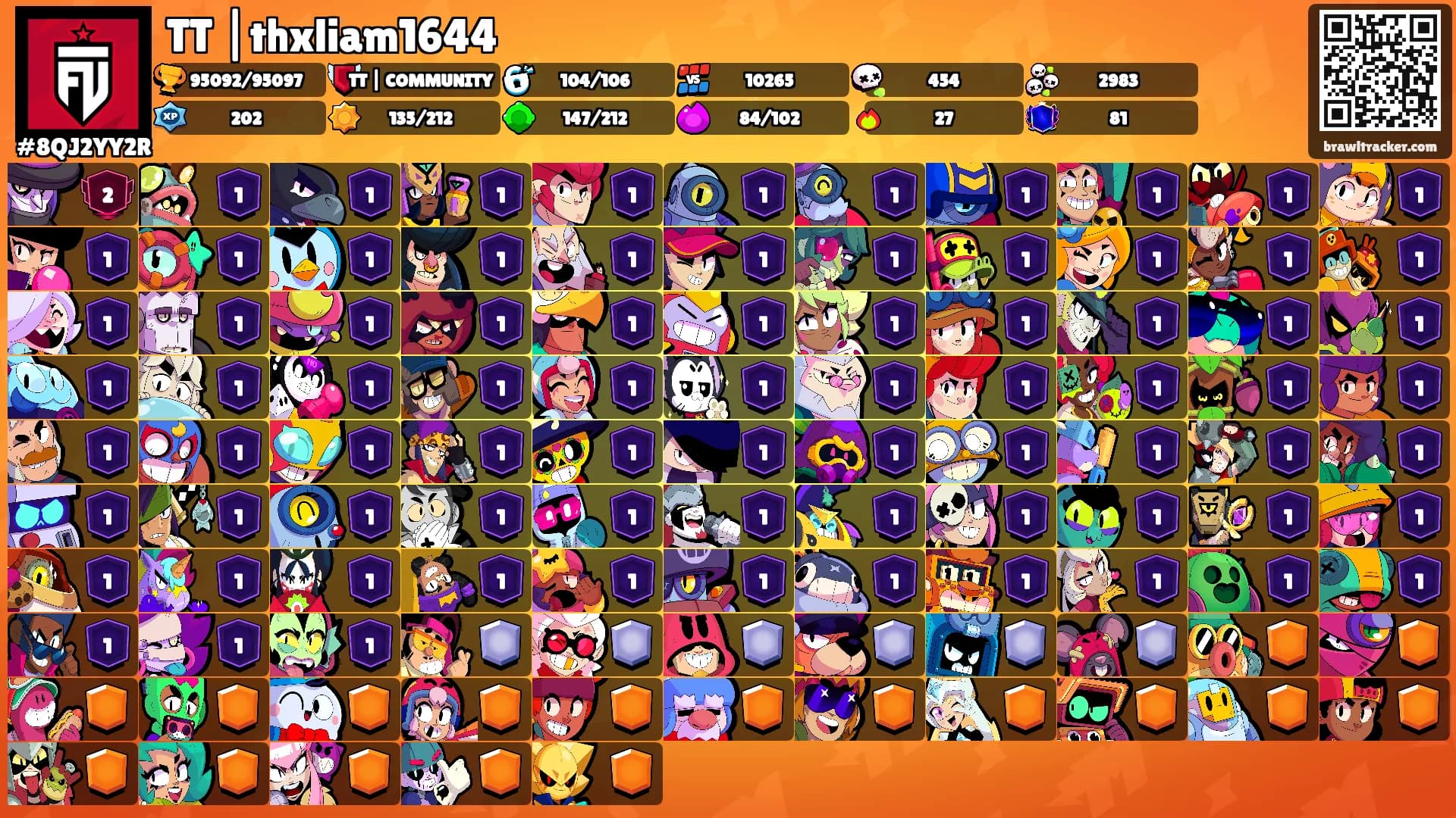 TT |thxliam1644's Ranks