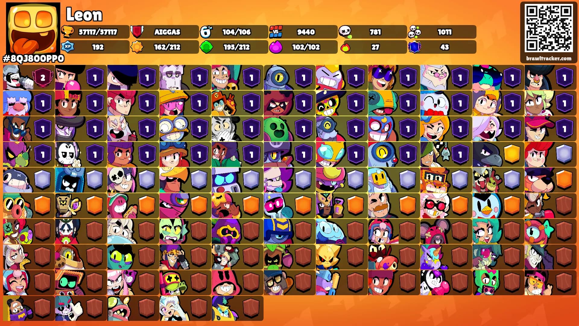 Leon's Ranks