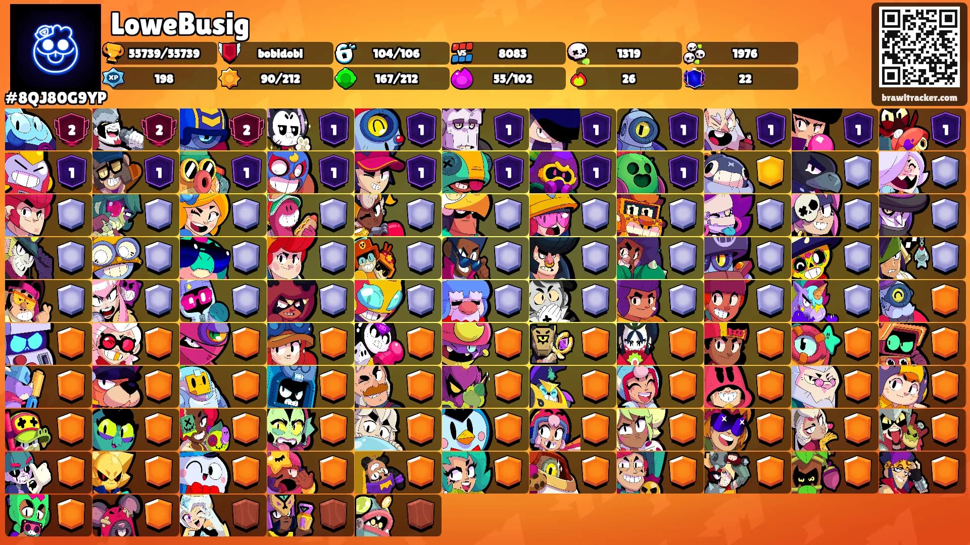 LoweBusig's Ranks