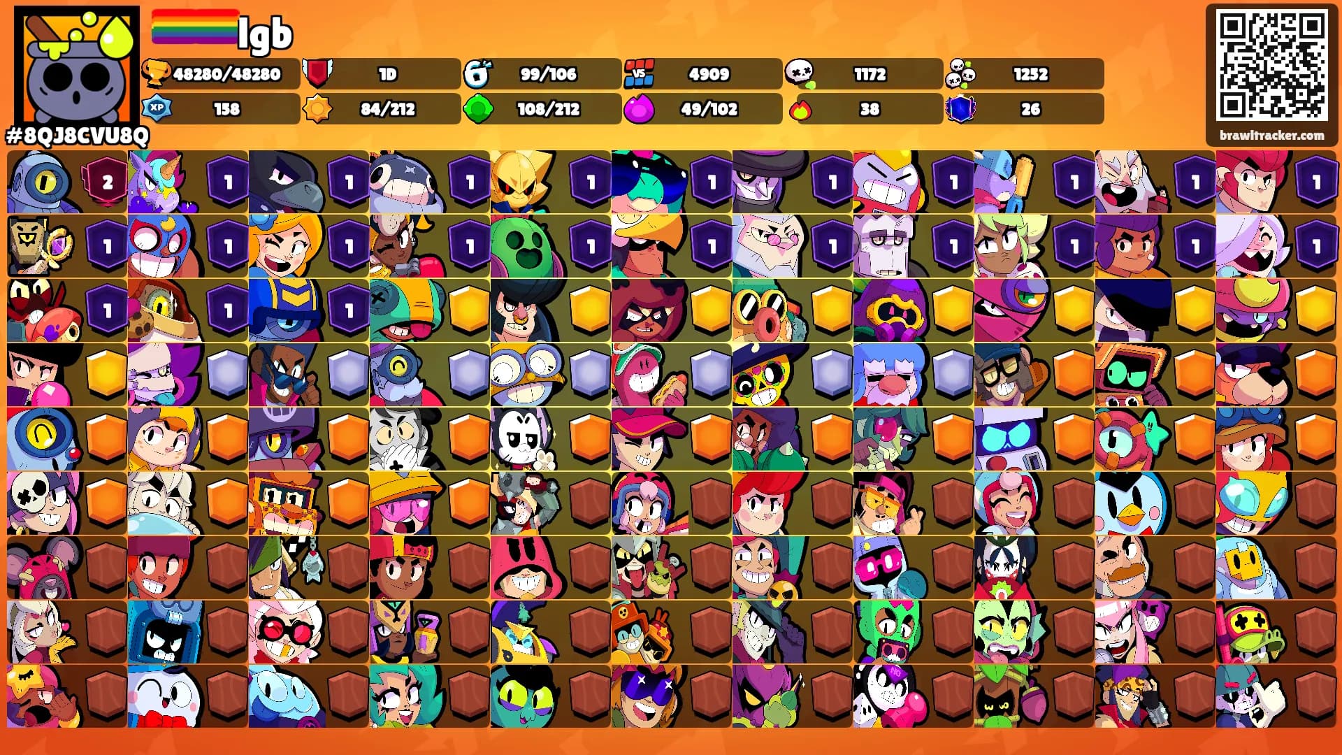 🏳️‍🌈🏳️‍🌈lgb's Ranks